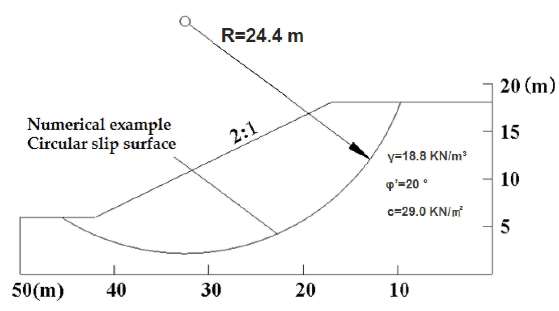 Sustainability 14 06671 g003