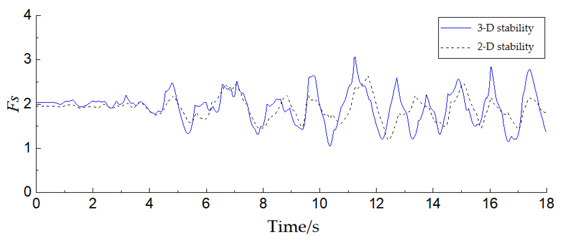 Sustainability 14 06671 g010