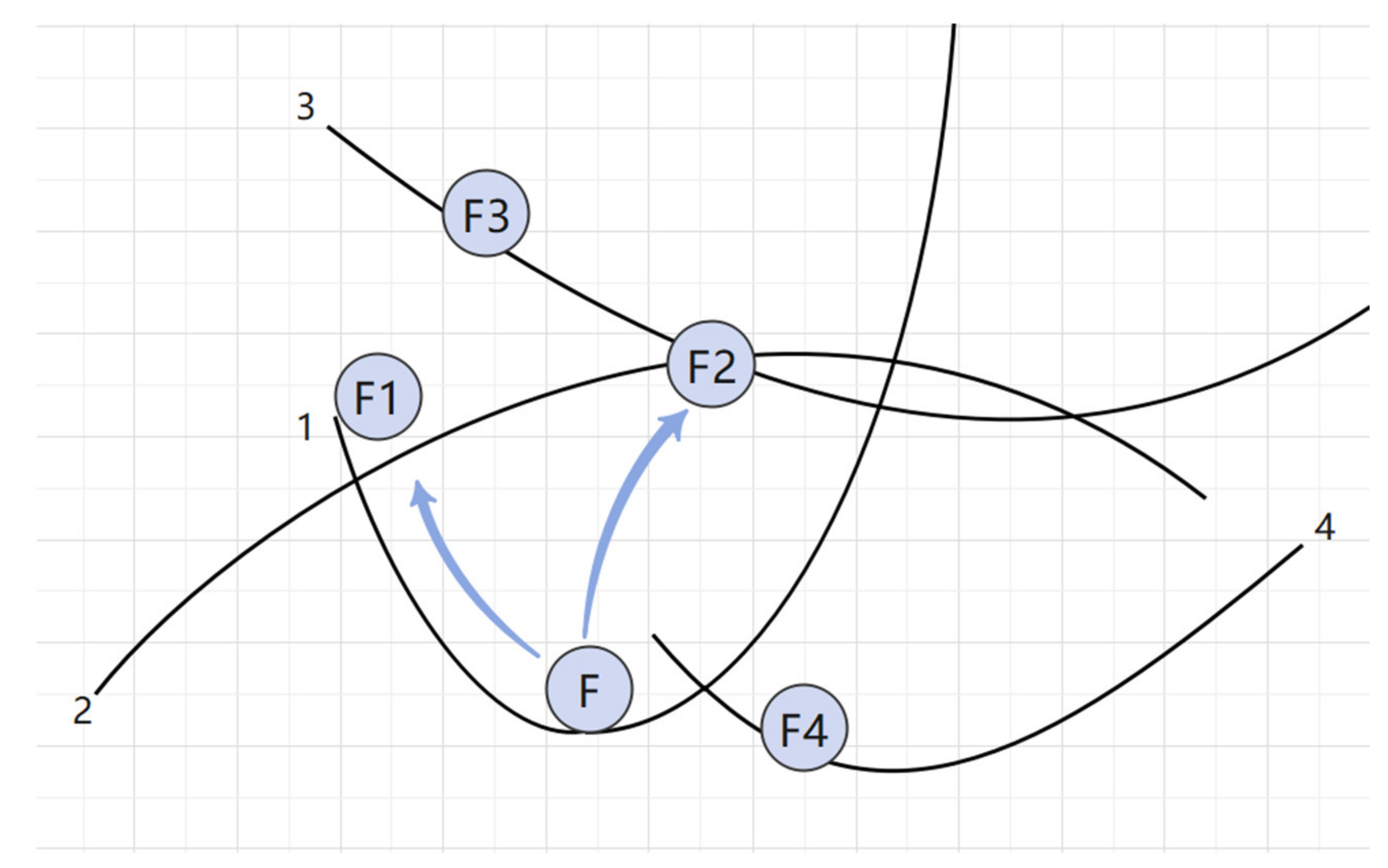 Sustainability 14 06688 g002 550