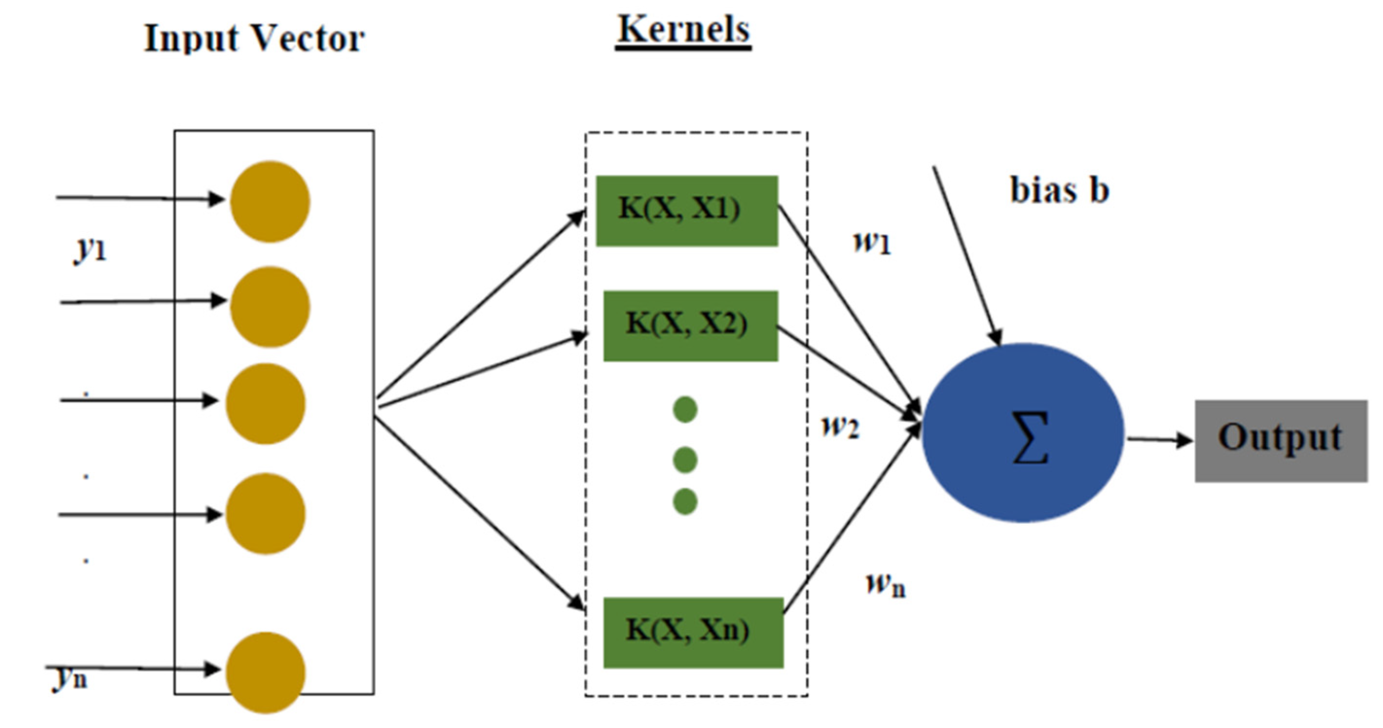 Sustainability 14 06690 g001