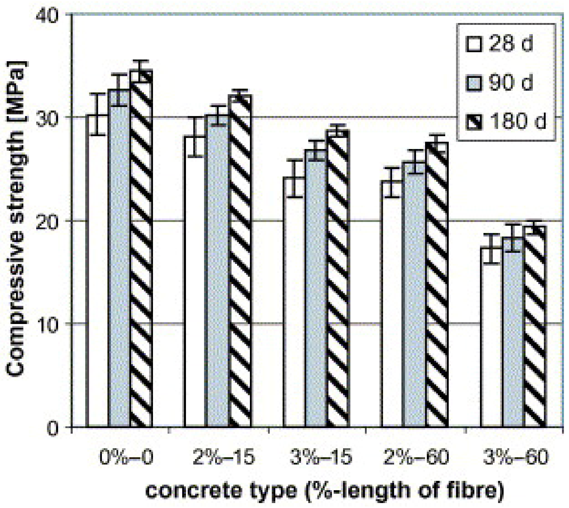 Sustainability 14 06691 g011