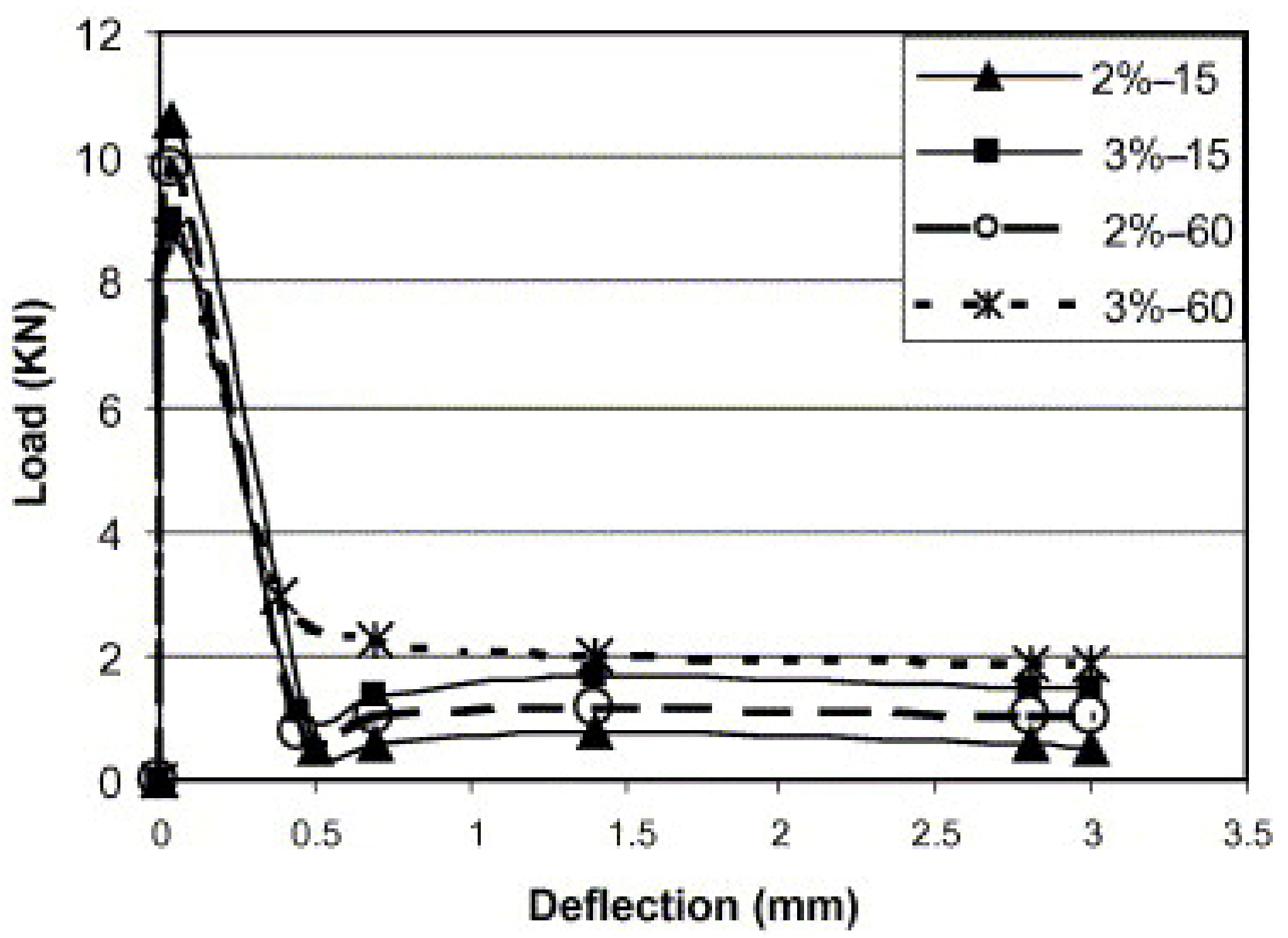Sustainability 14 06691 g012