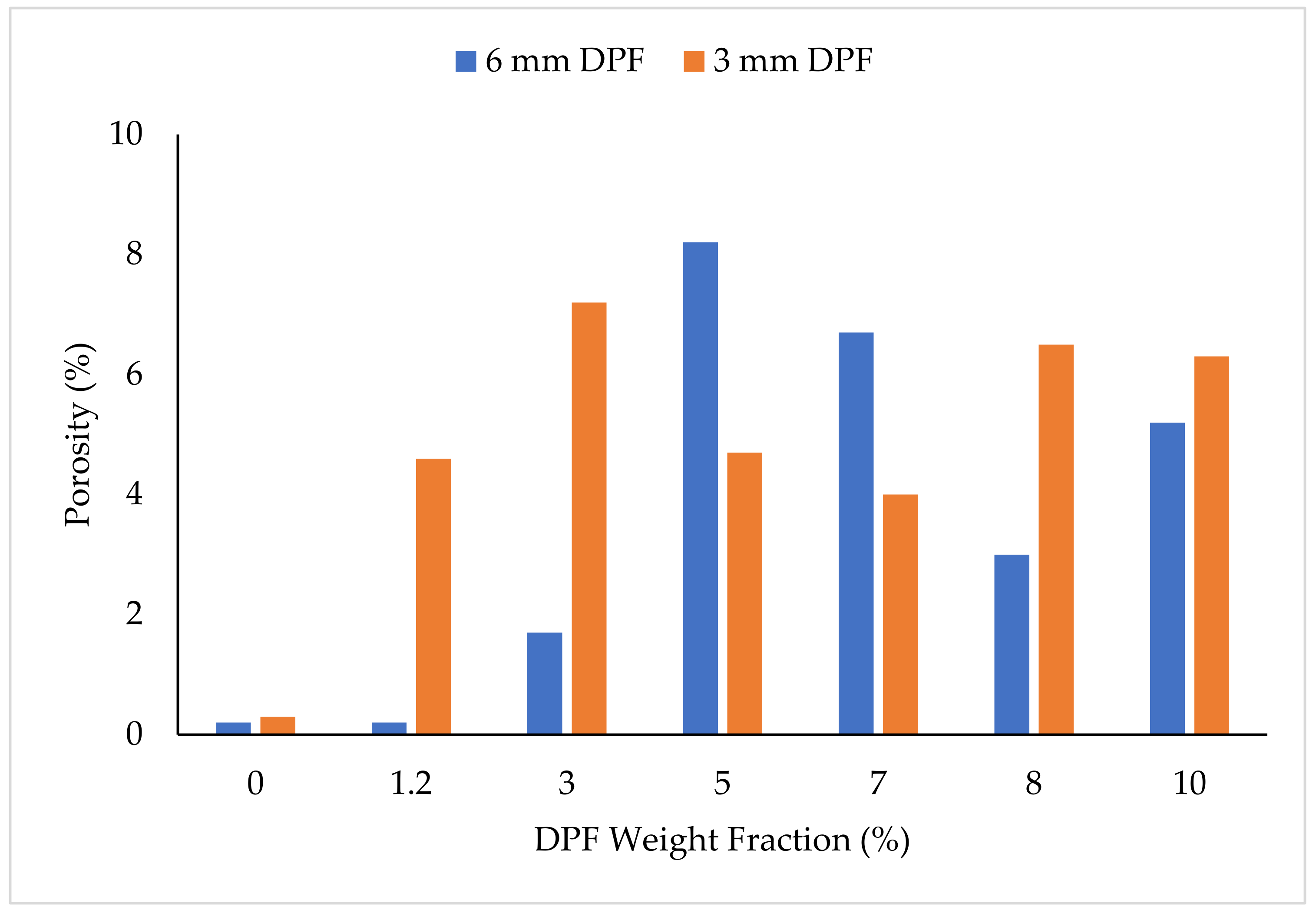 Sustainability 14 06691 g013