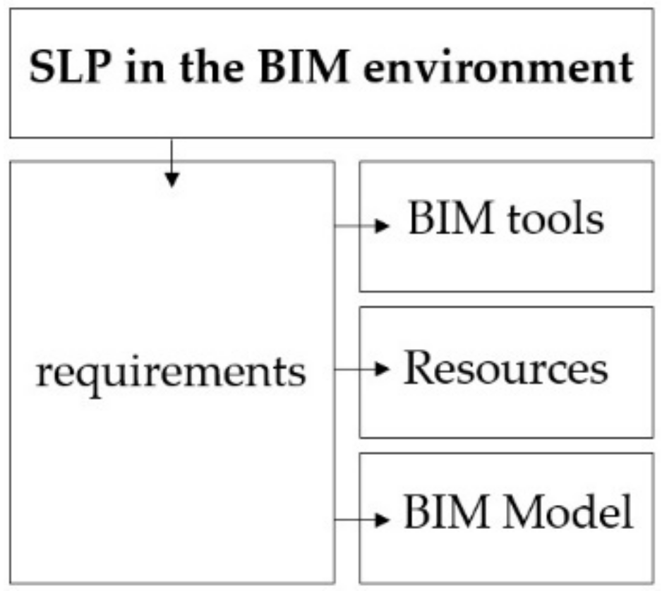 Sustainability 14 06701 g001 Sustainability 14 06701 g001