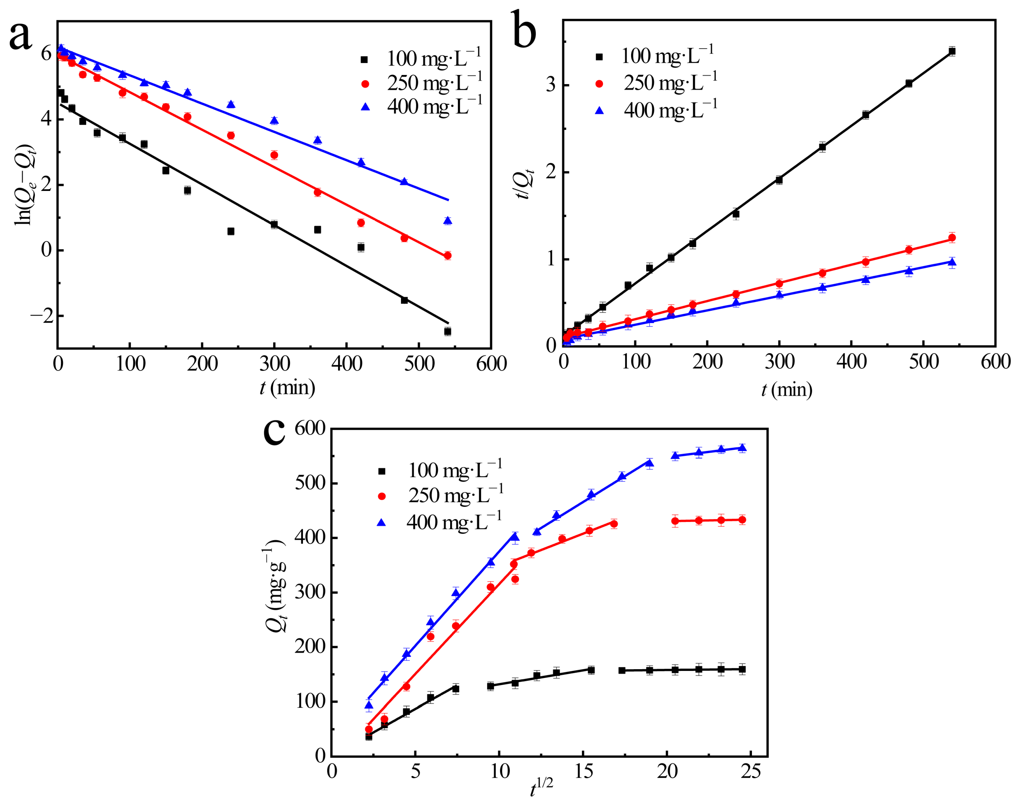 Sustainability 14 06705 g007