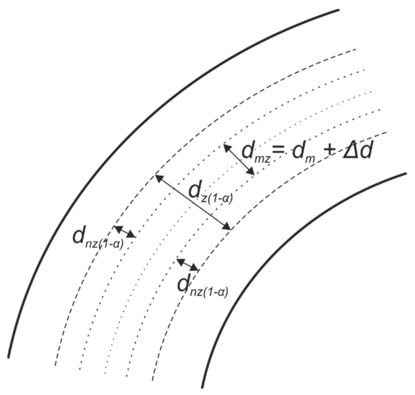 Sustainability 14 06706 g001