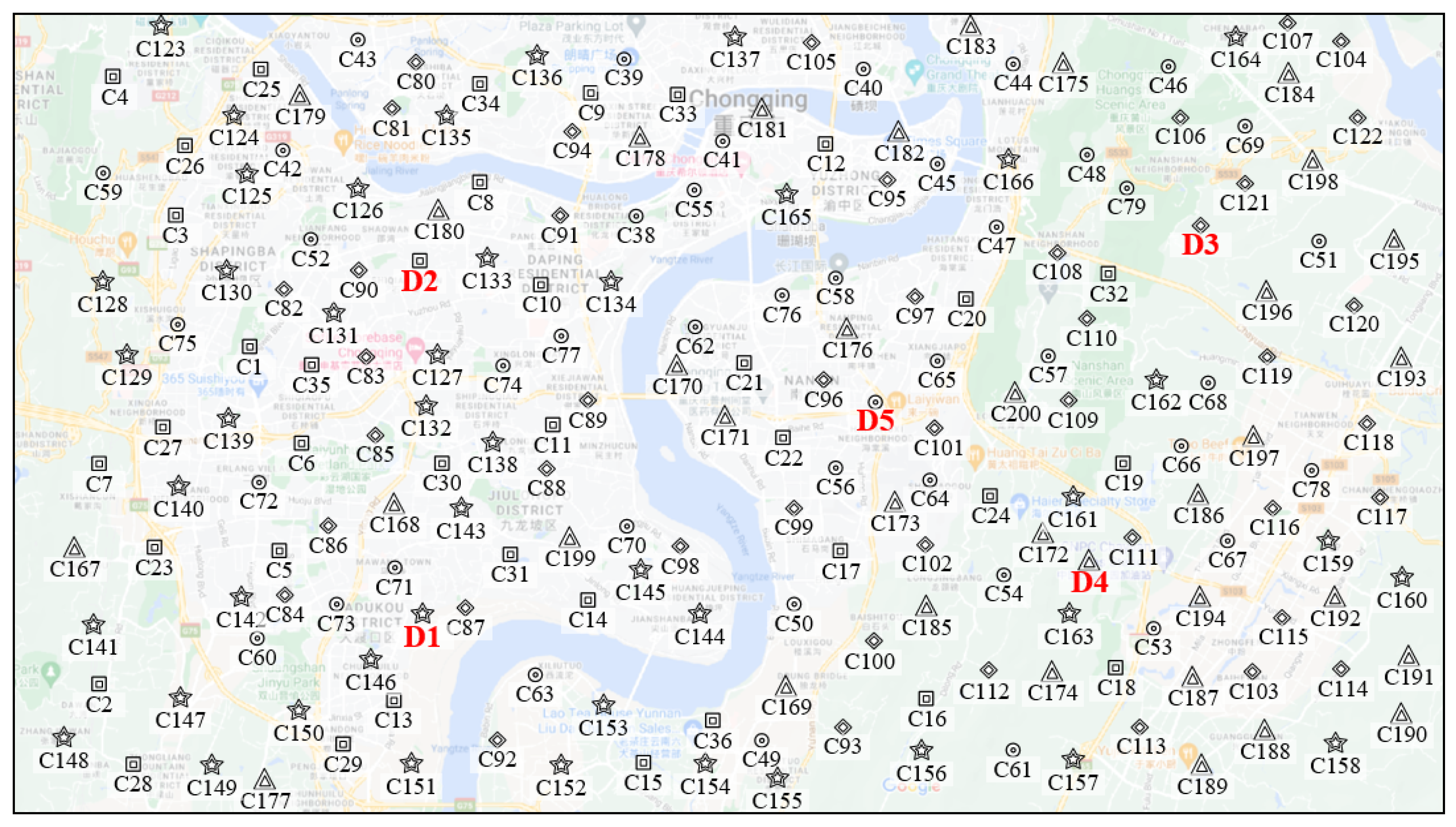 Sustainability 14 06709 g007 550