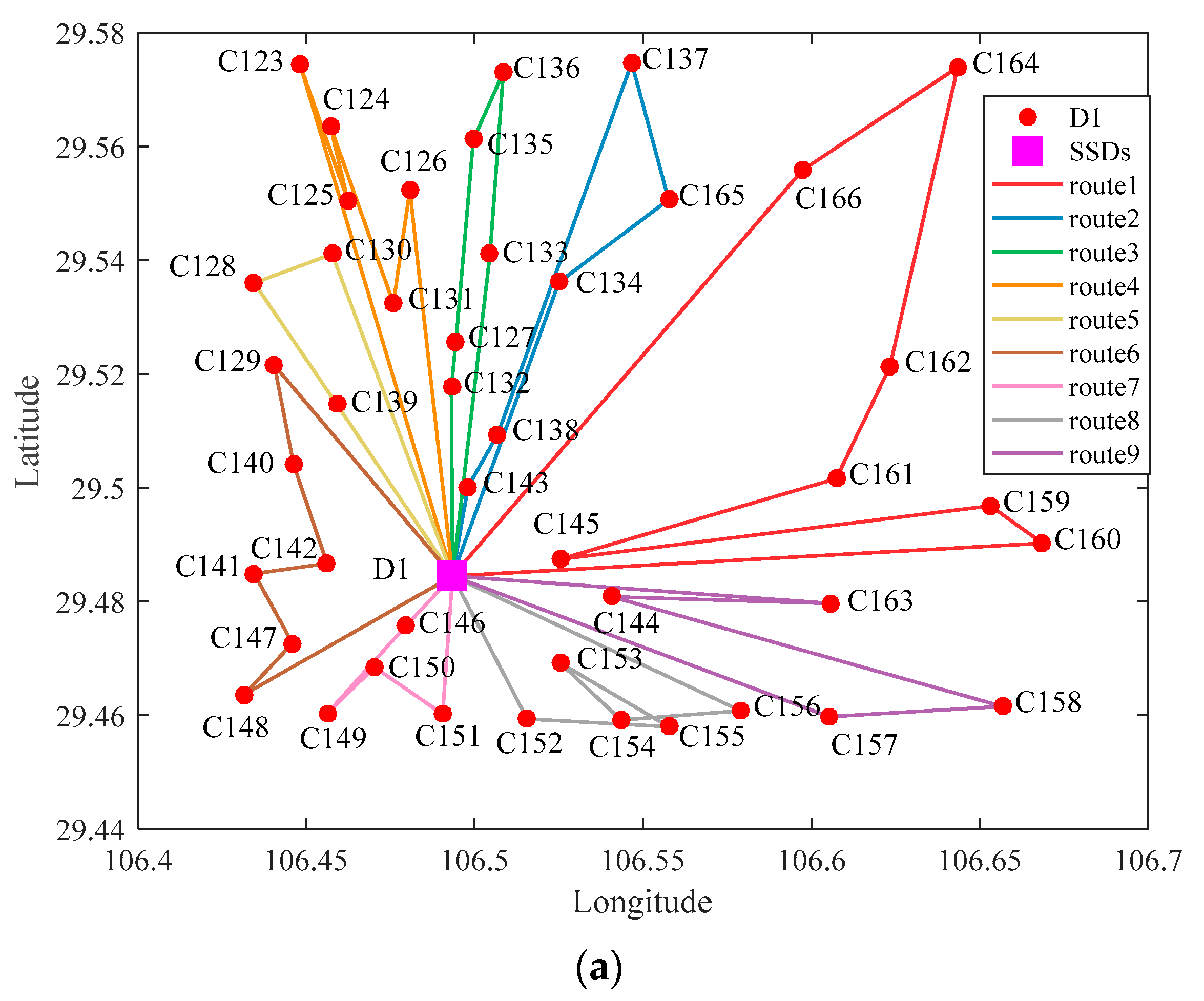 Sustainability 14 06709 g010a 550