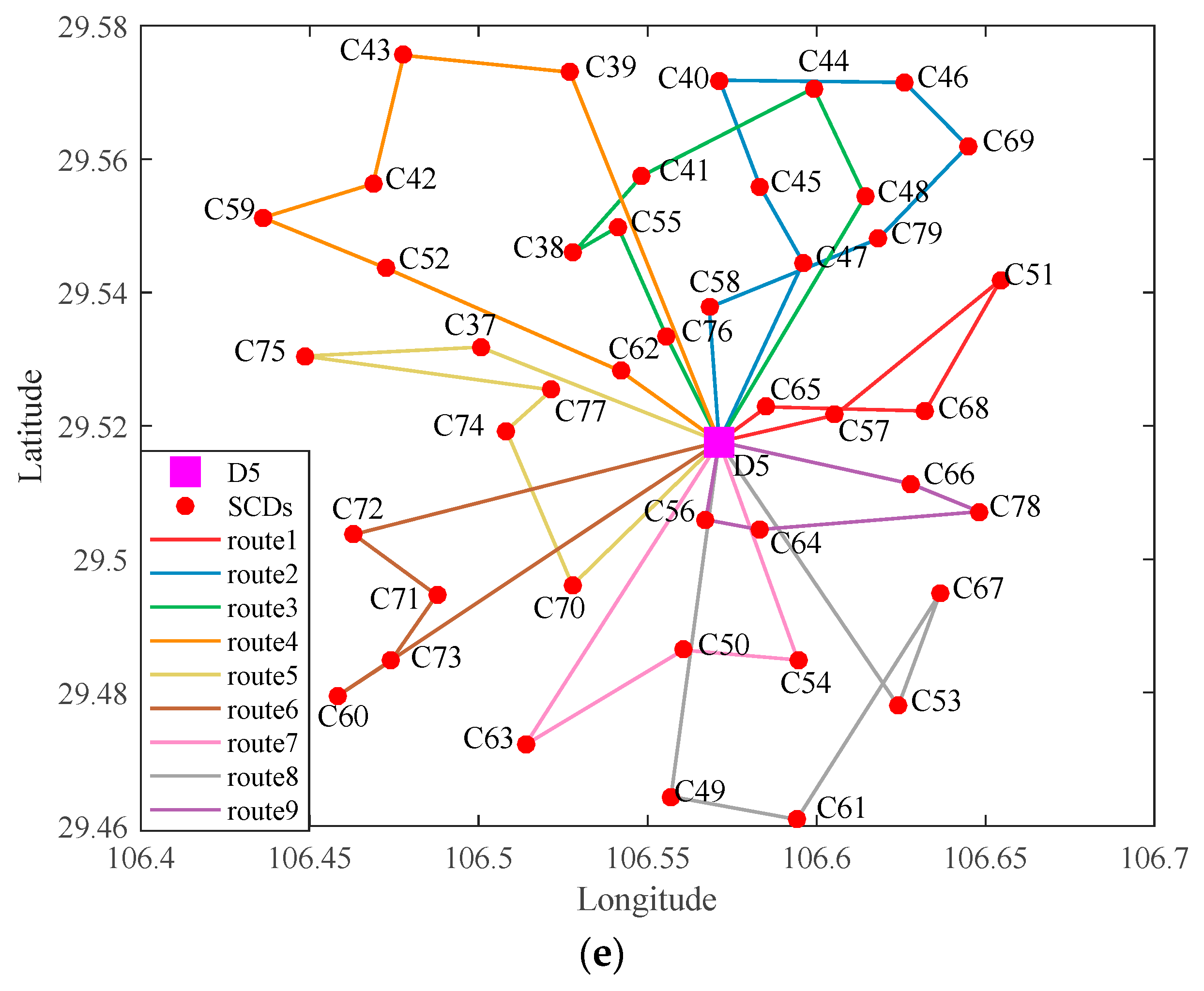Sustainability 14 06709 g010c 550