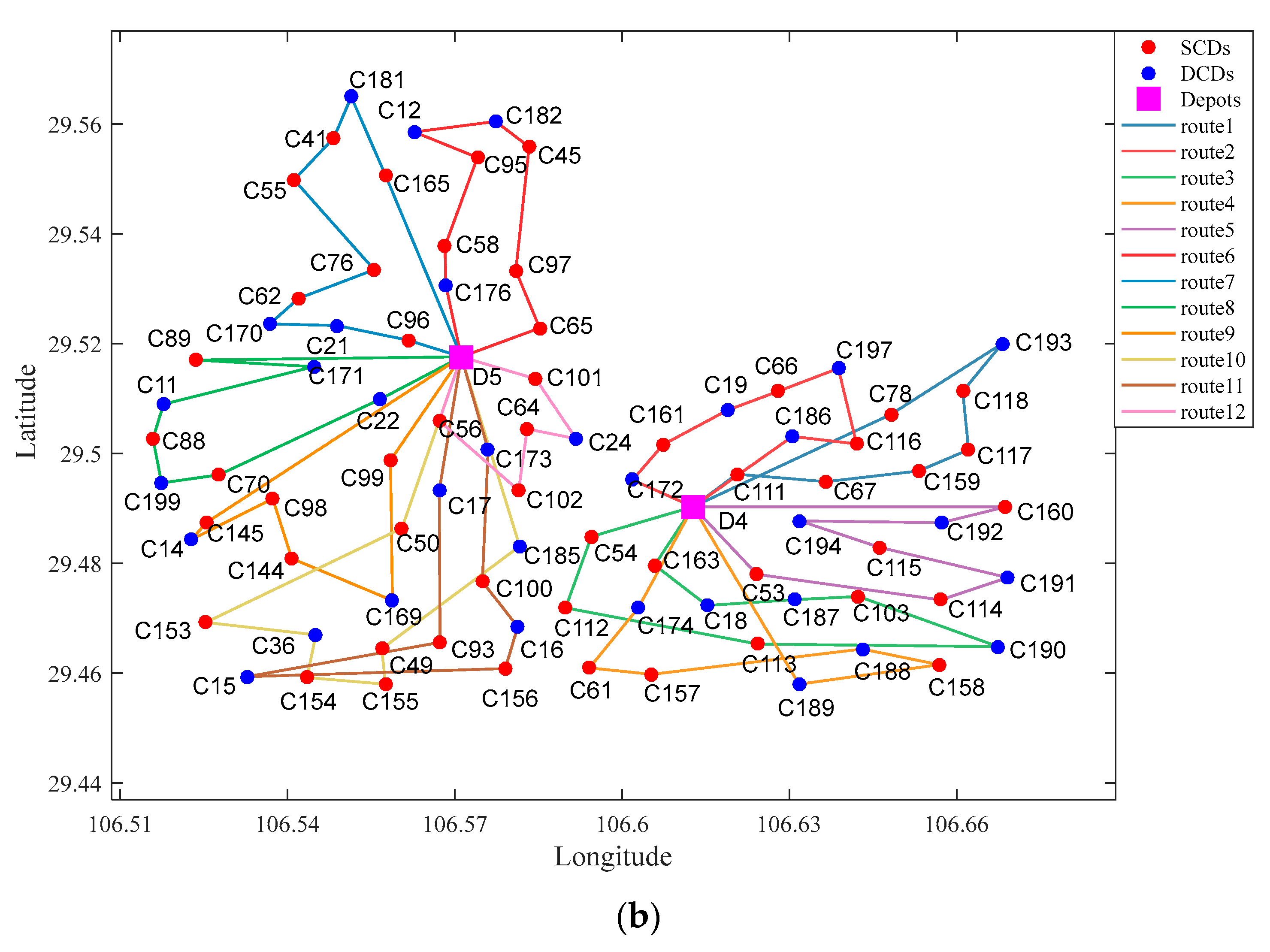 Sustainability 14 06709 g011b 550