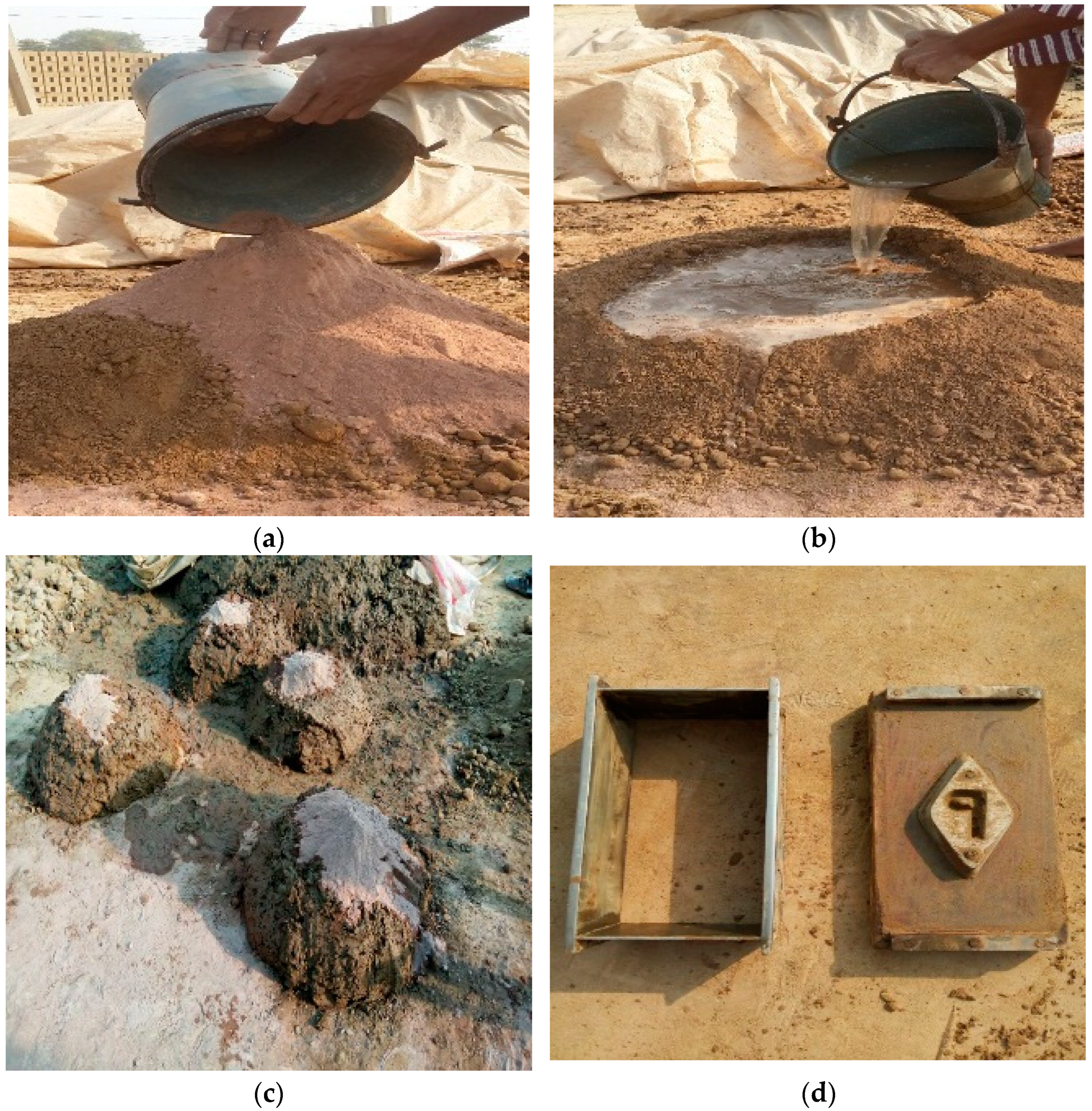 Sustainability 14 06711 g005