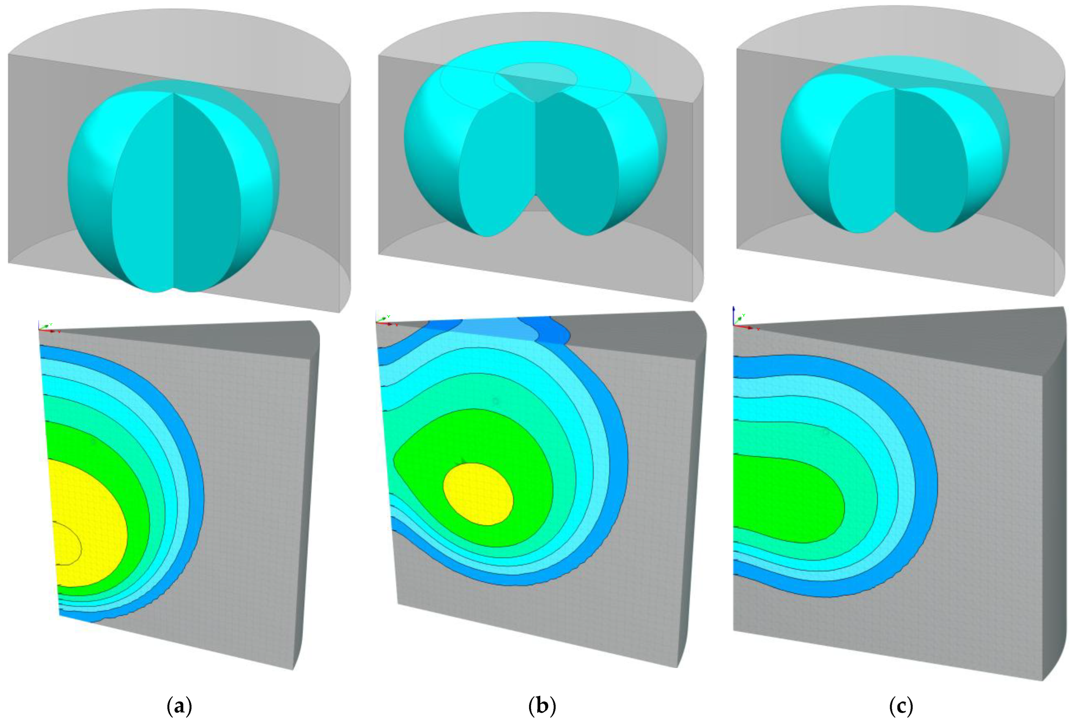 Sustainability 14 06712 g008 550
