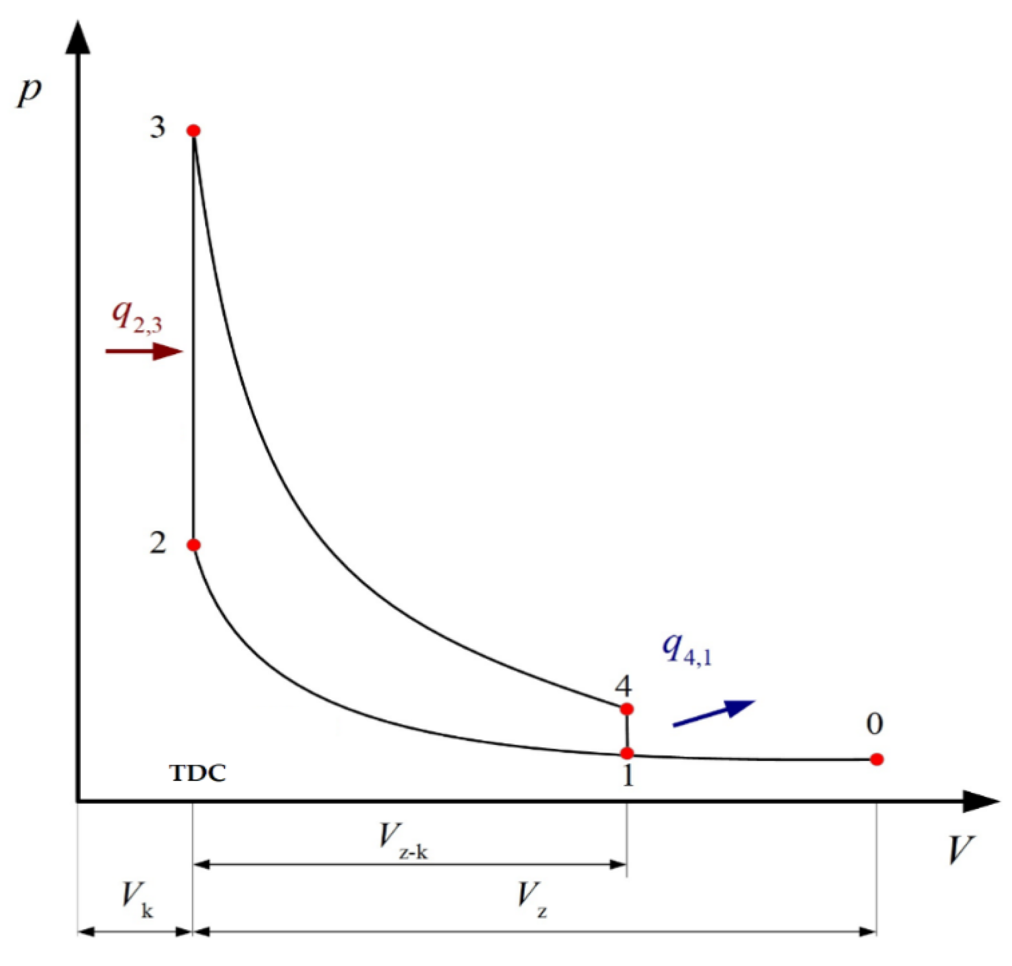 Sustainability 14 06713 g001 Sustainability 14 06713 g001