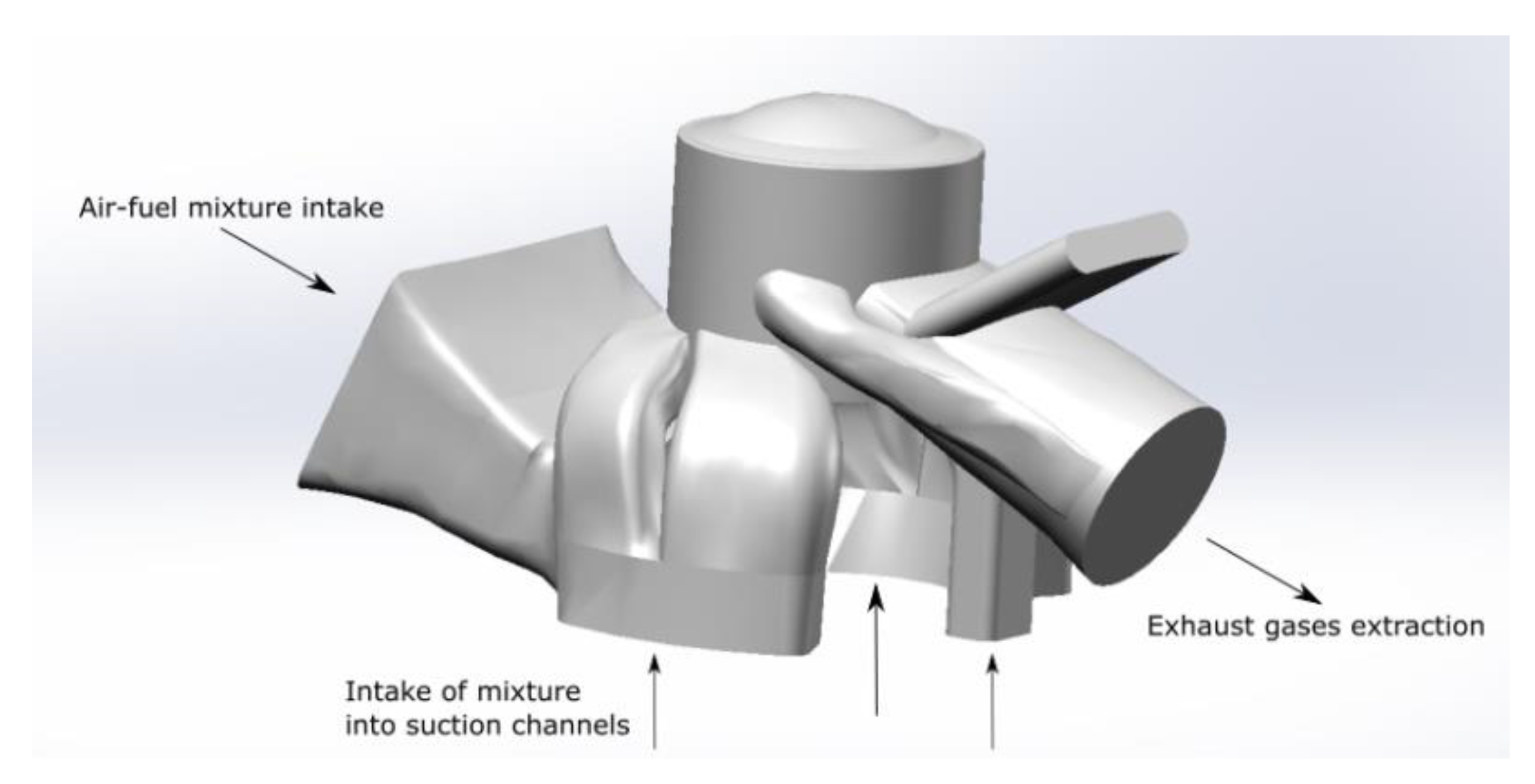 Sustainability 14 06713 g004 Sustainability 14 06713 g004