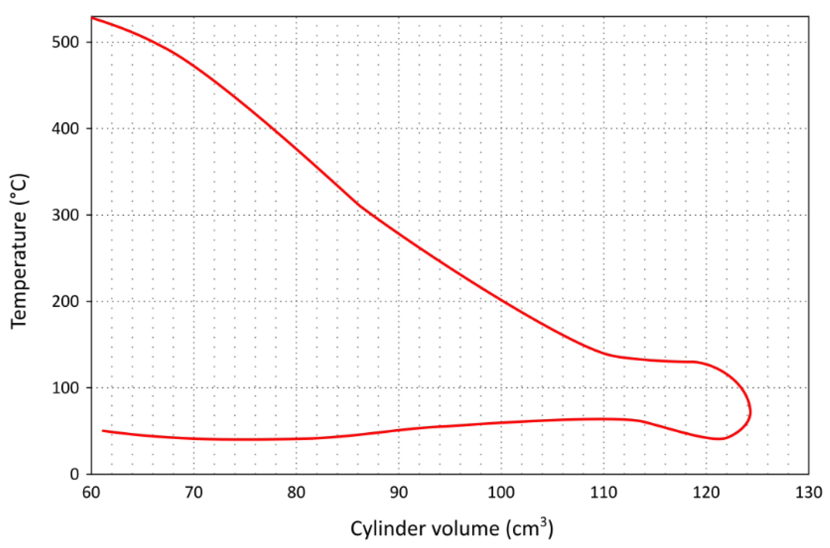 Sustainability 14 06713 g010 Sustainability 14 06713 g010