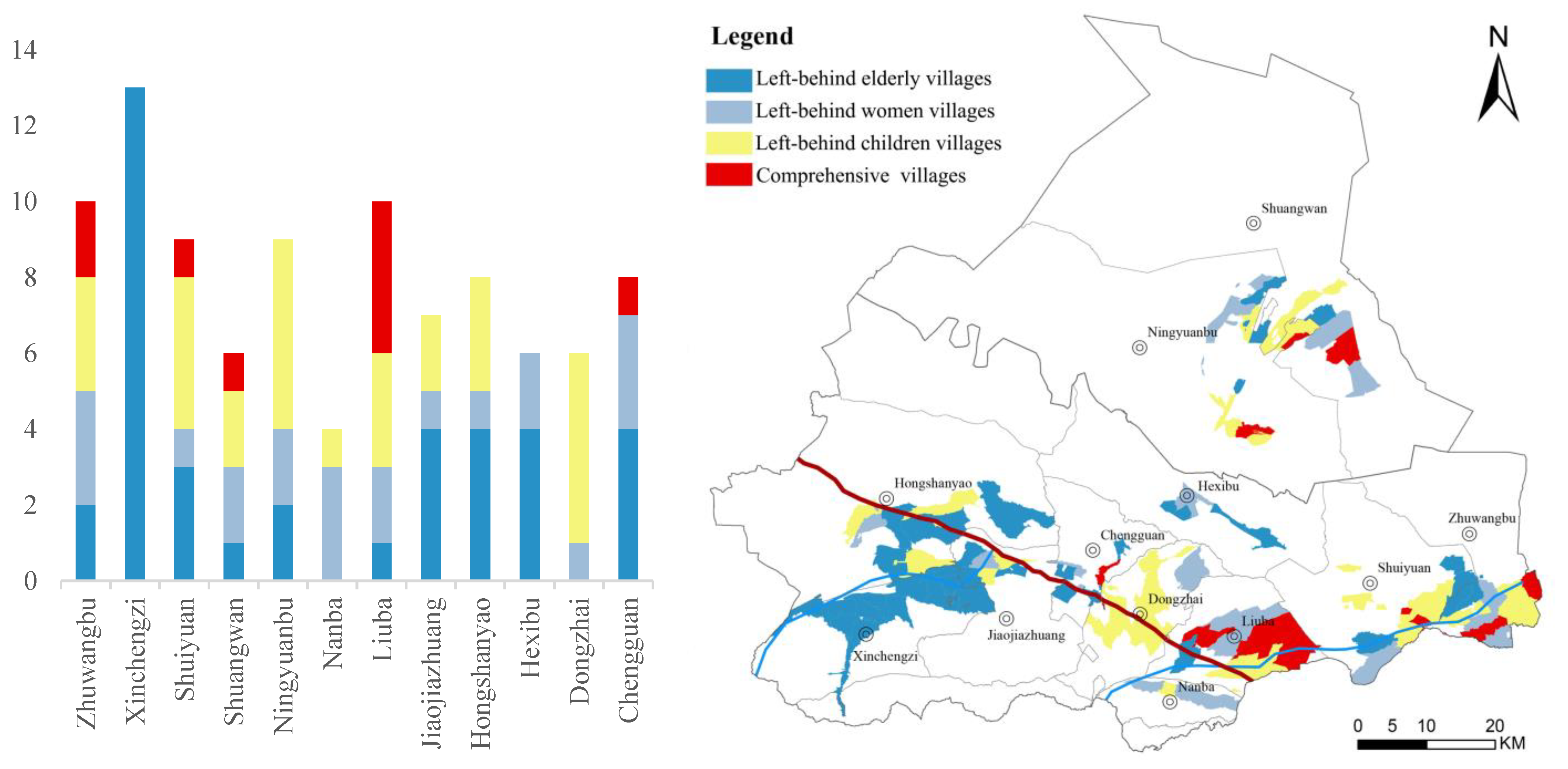 Sustainability 14 06714 g003 550