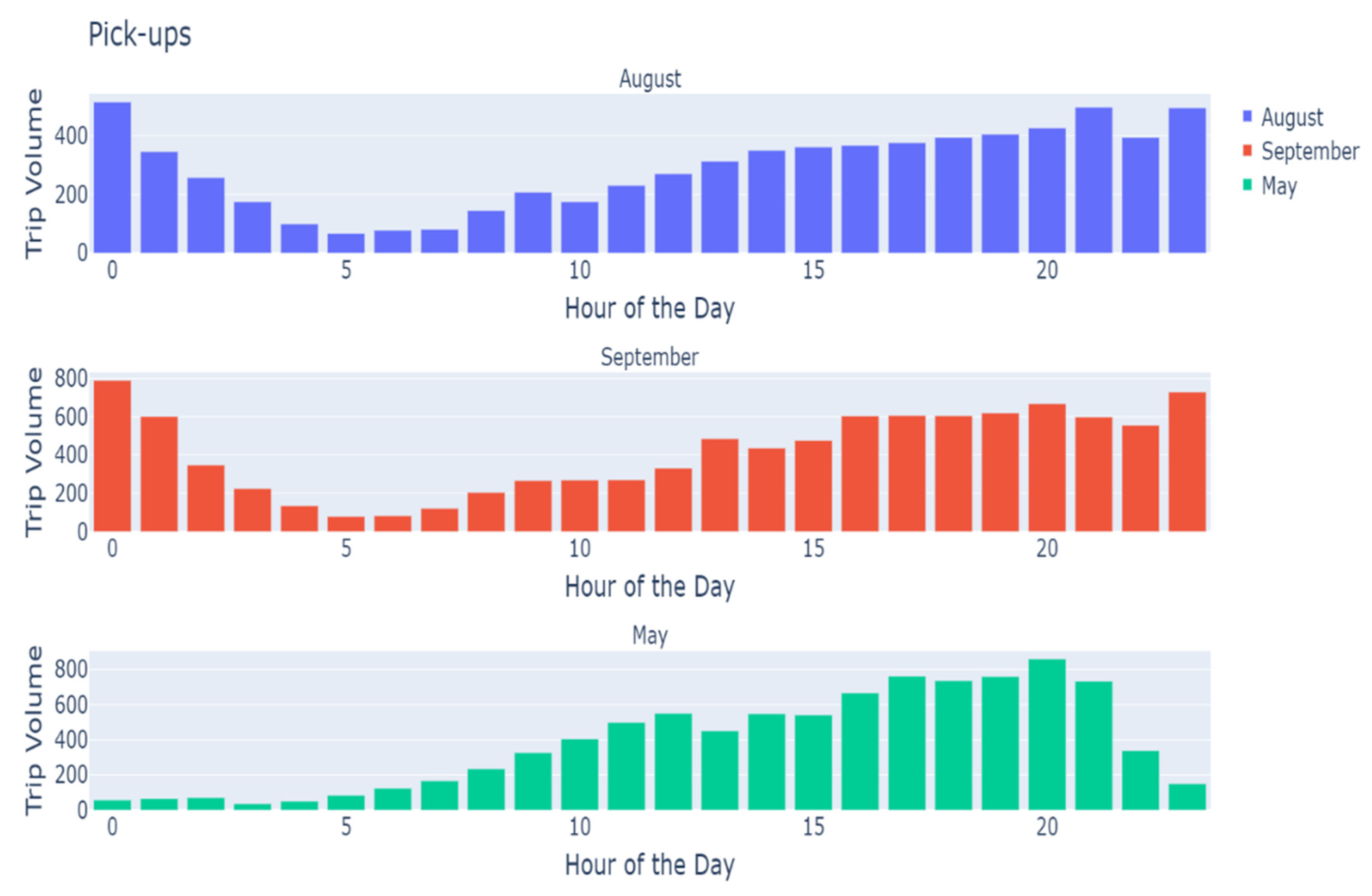 Sustainability 14 06715 g001 550
