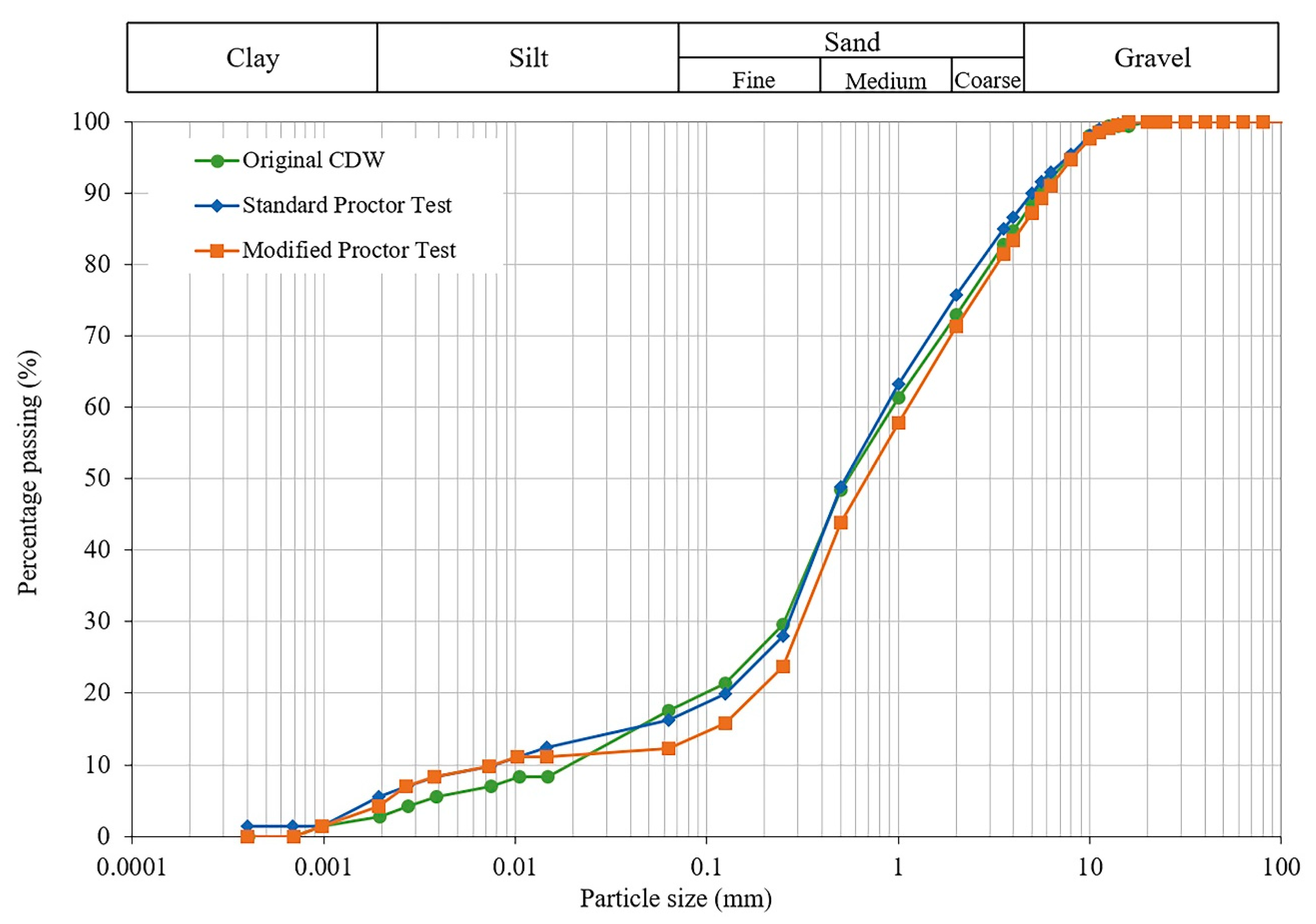 Sustainability 14 06719 g004