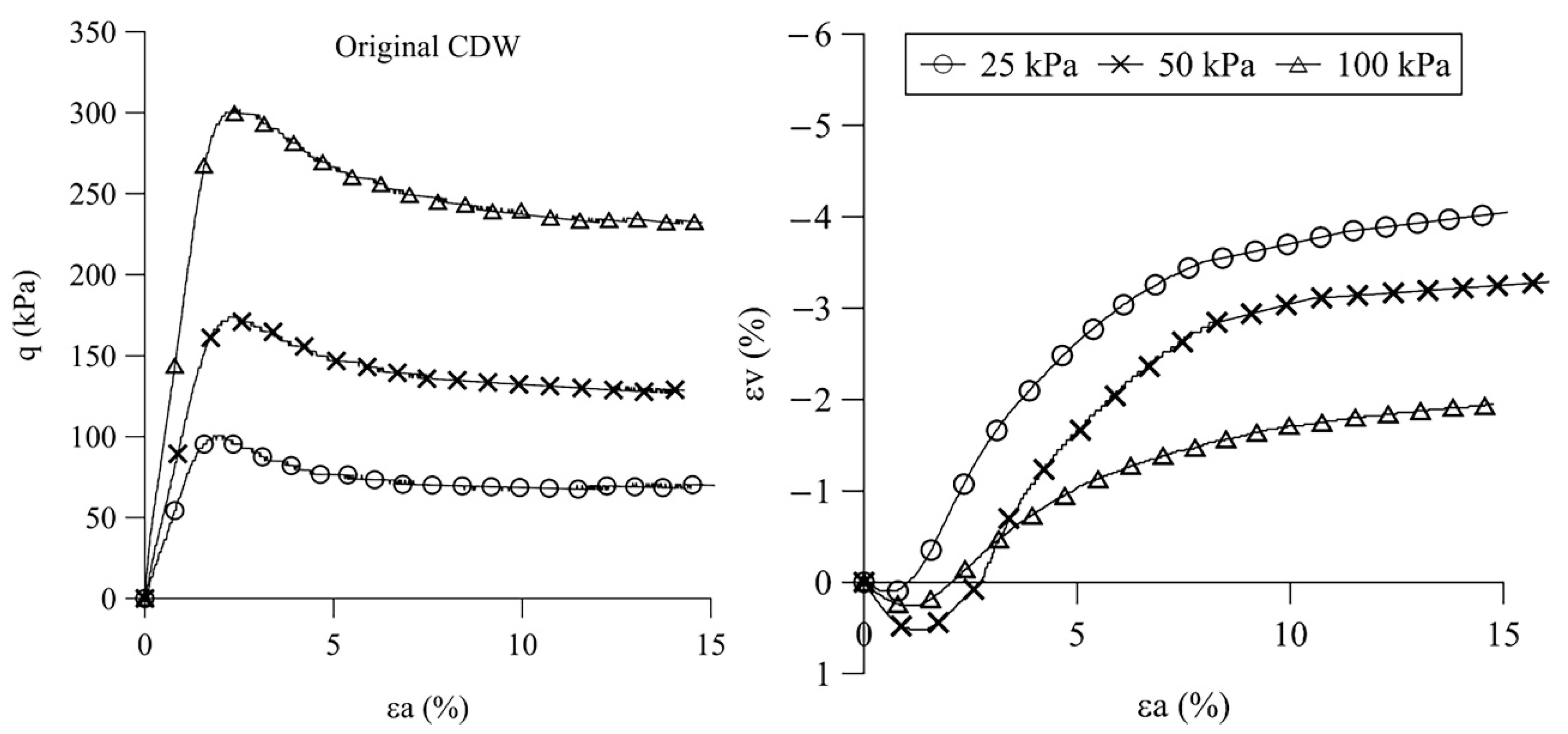 Sustainability 14 06719 g006