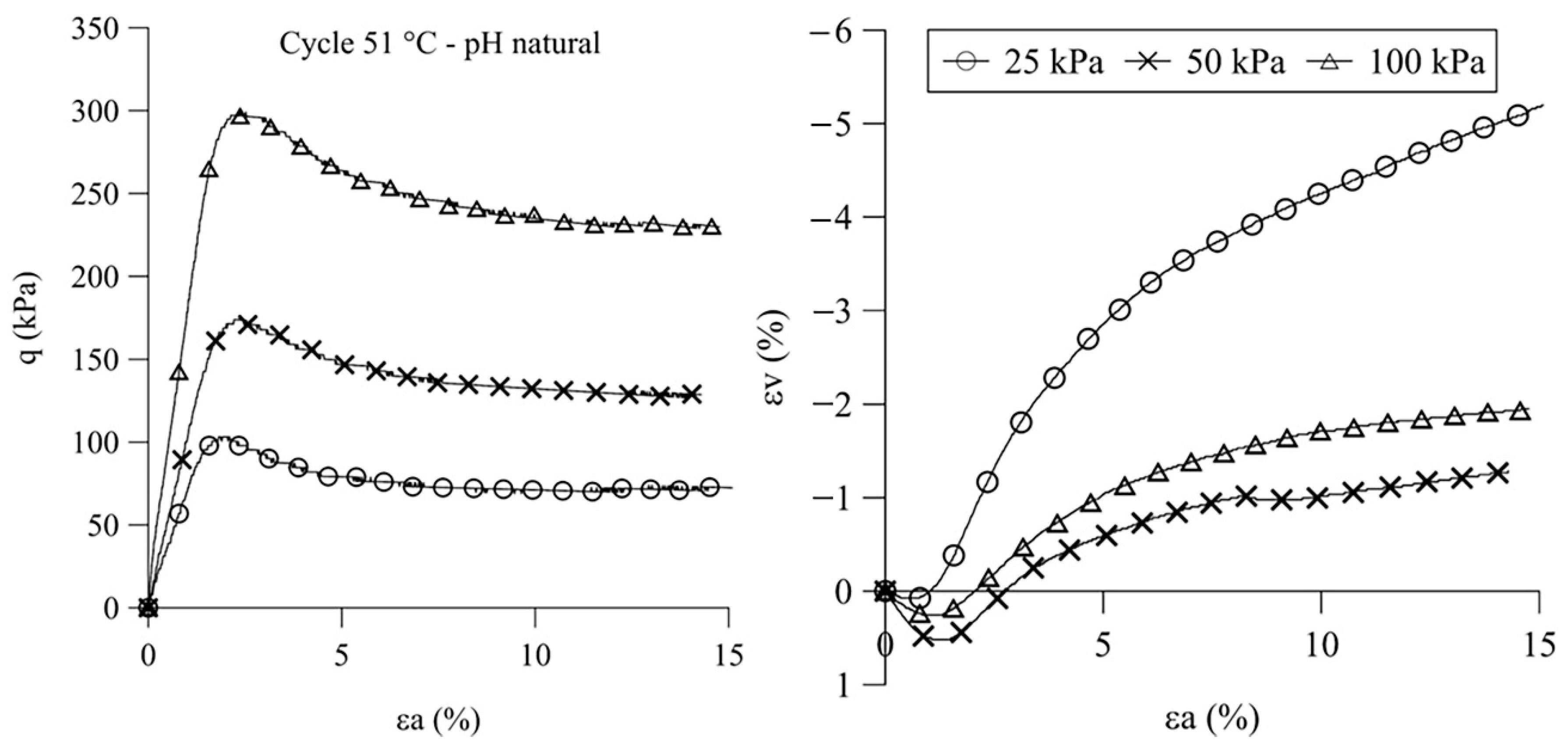 Sustainability 14 06719 g007