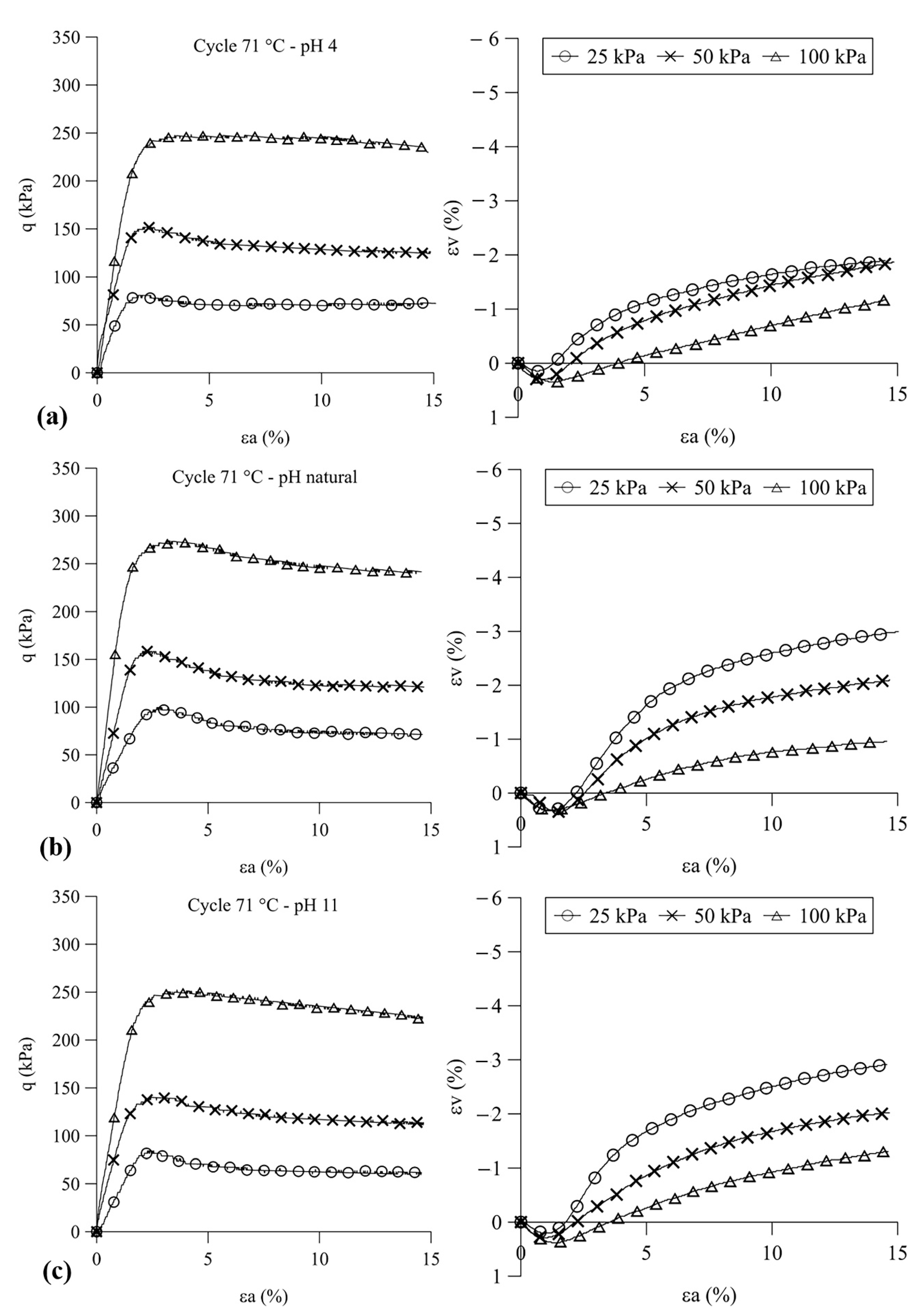 Sustainability 14 06719 g008