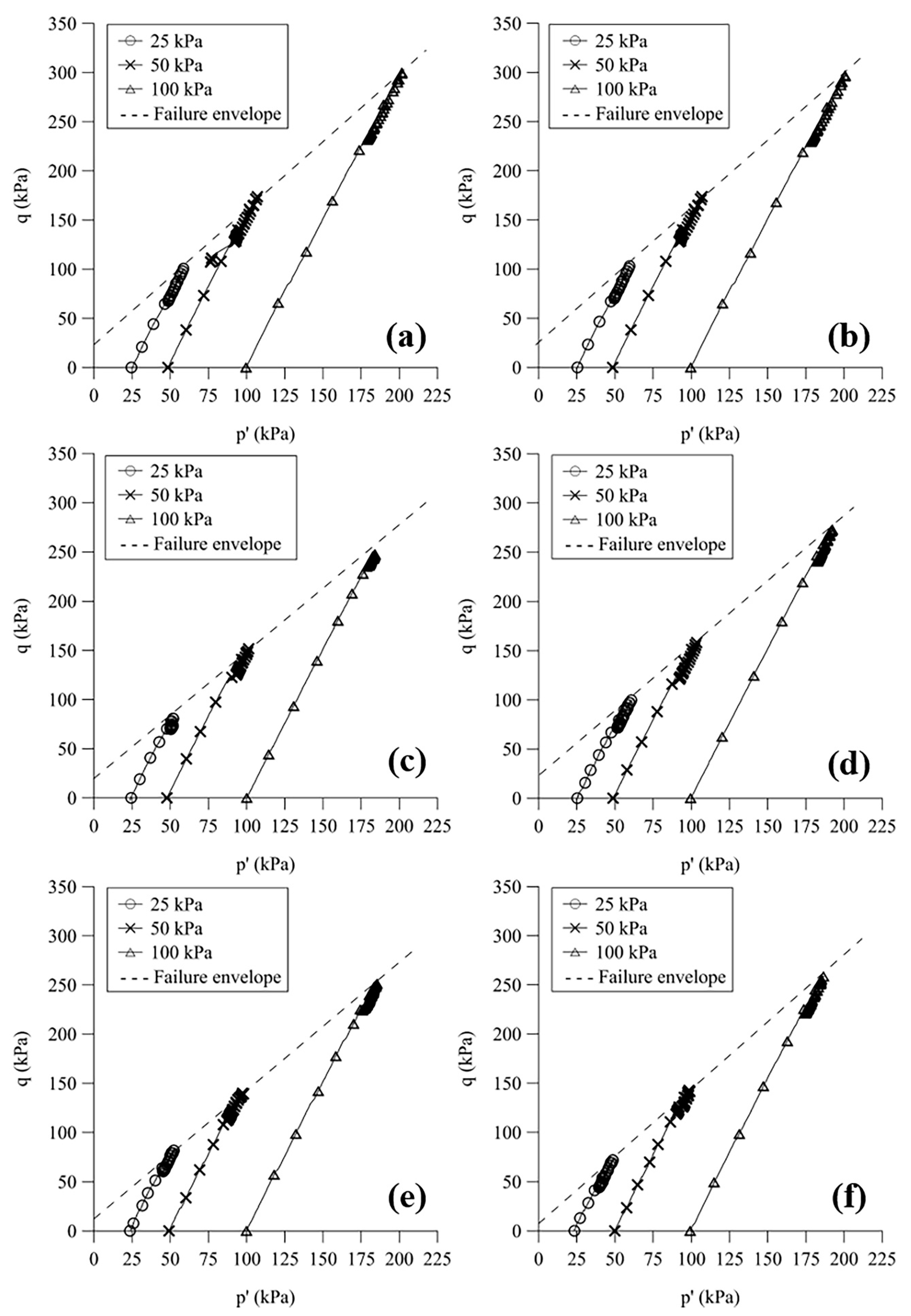 Sustainability 14 06719 g010