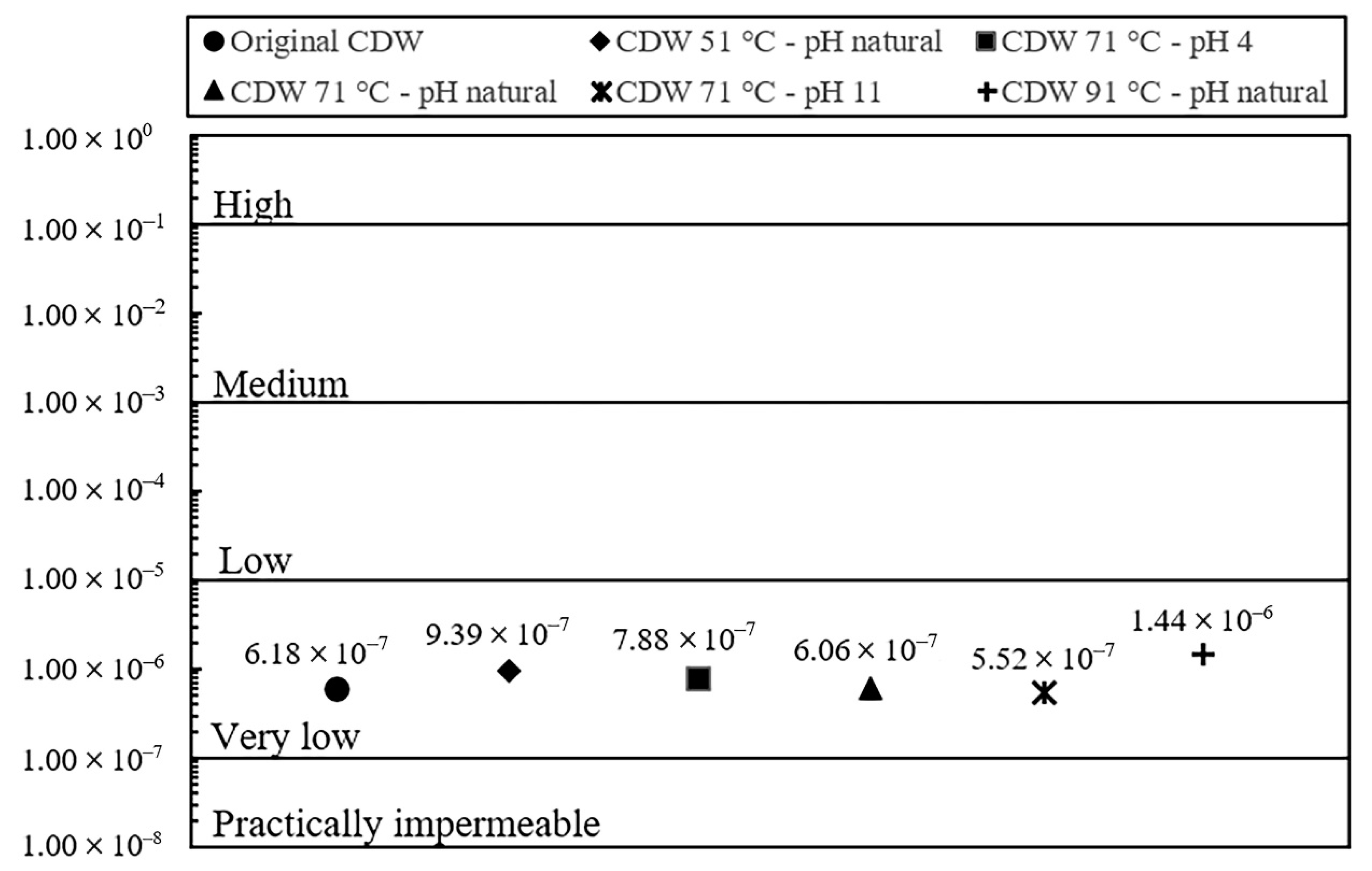 Sustainability 14 06719 g011
