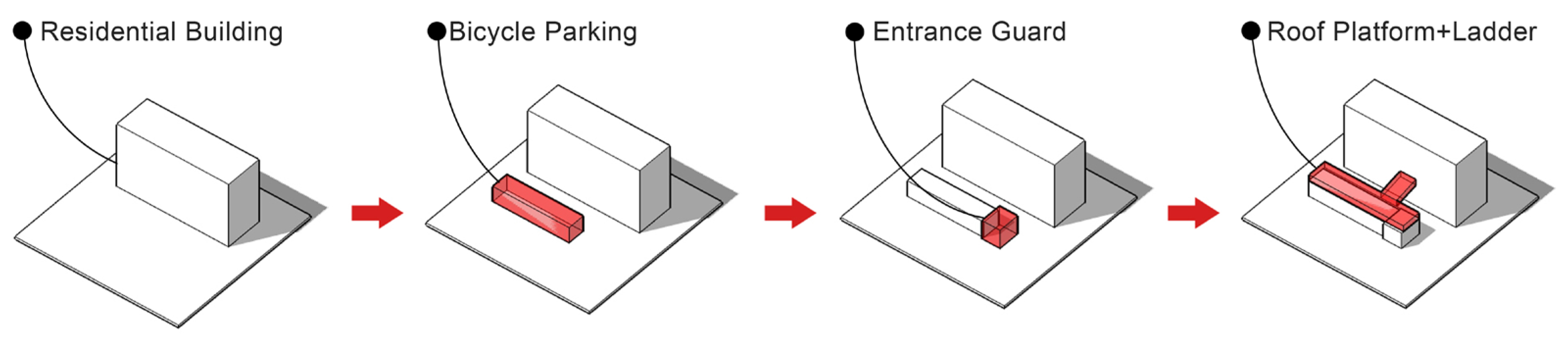 Sustainability 14 06723 g009 550