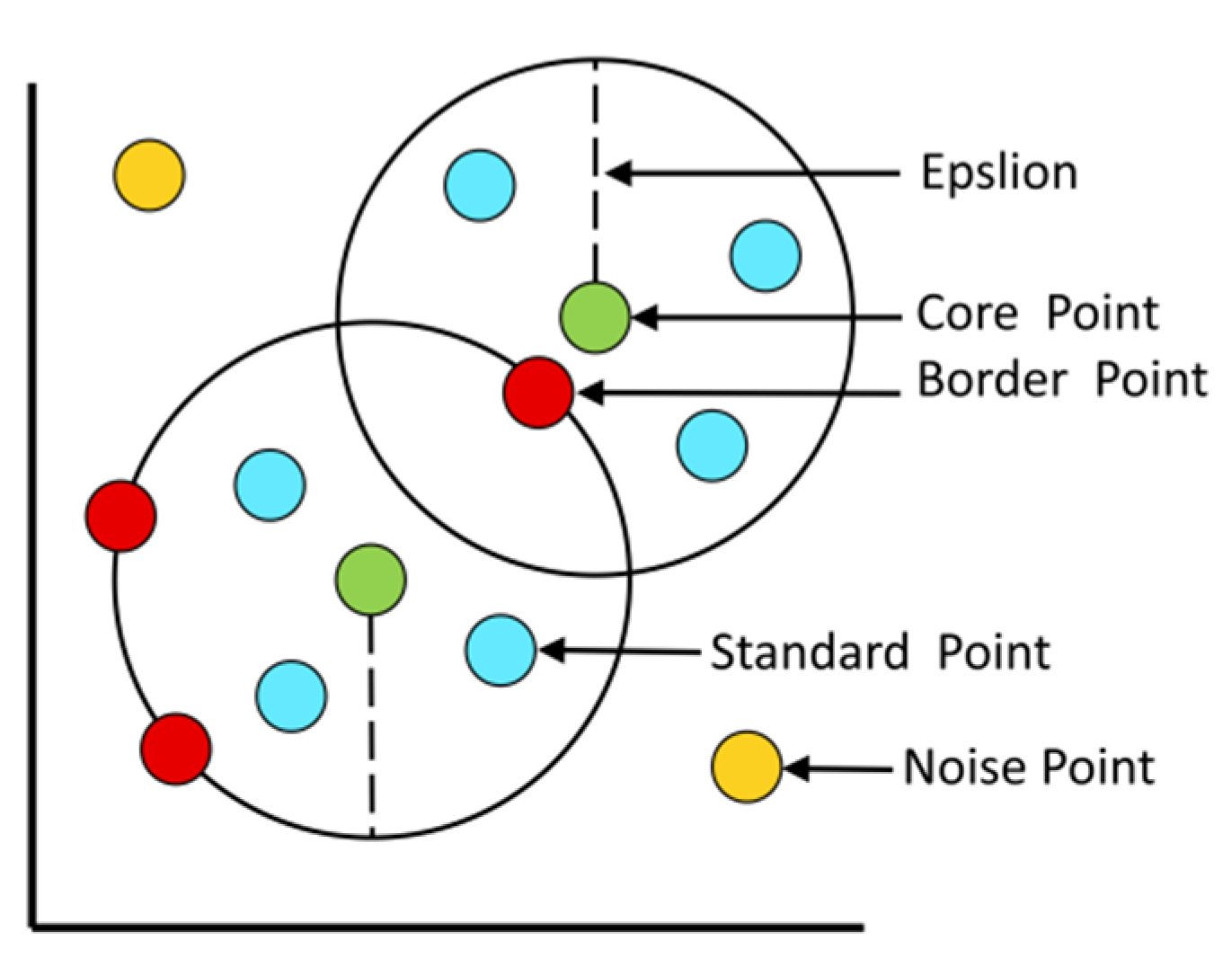 Sustainability 14 06726 g003 Sustainability 14 06726 g003