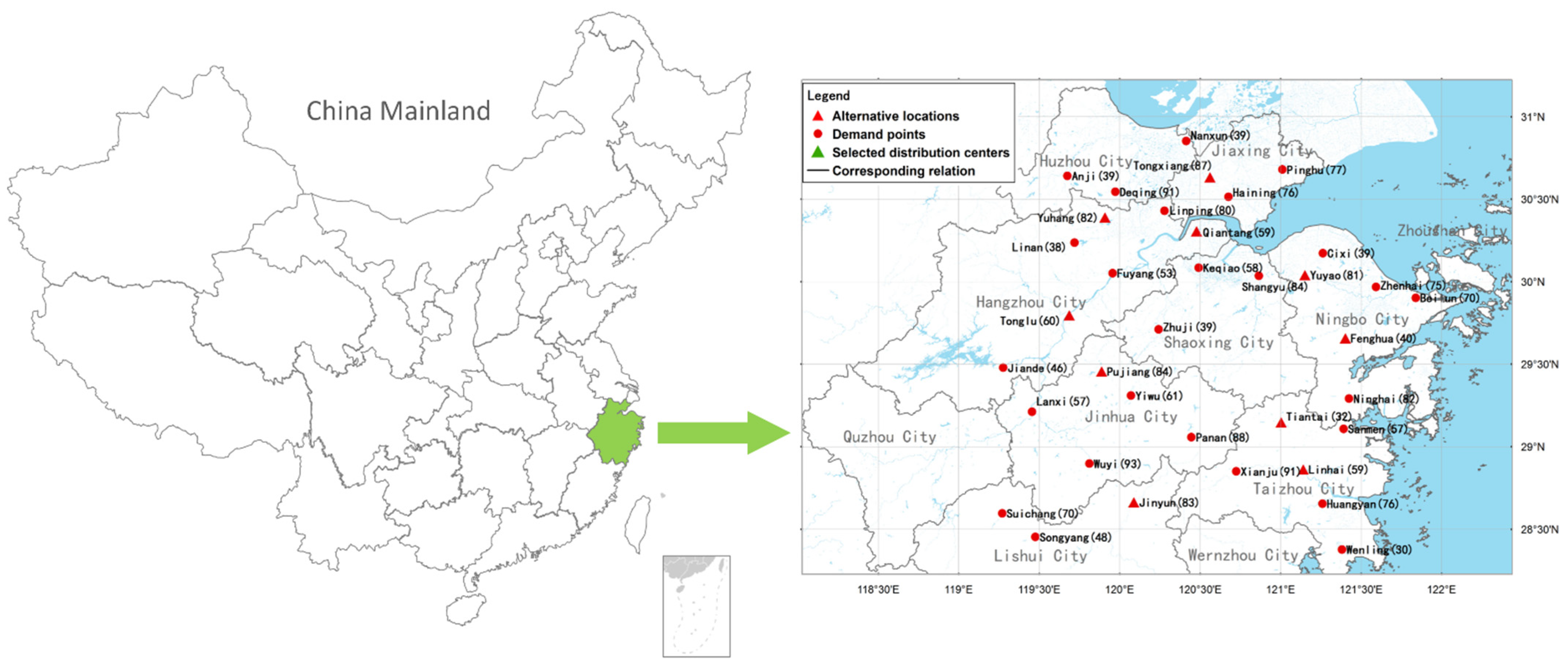 Sustainability 14 06726 g007 Sustainability 14 06726 g007
