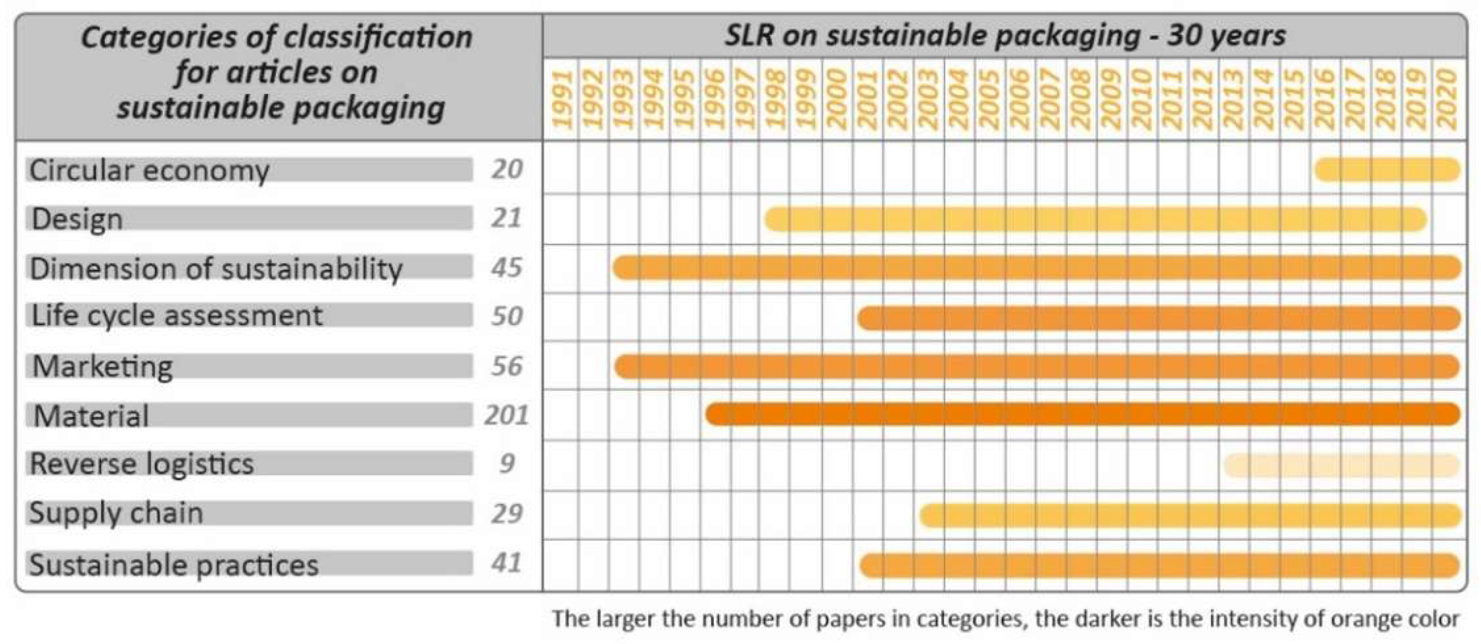 Sustainability 14 06727 g007 550