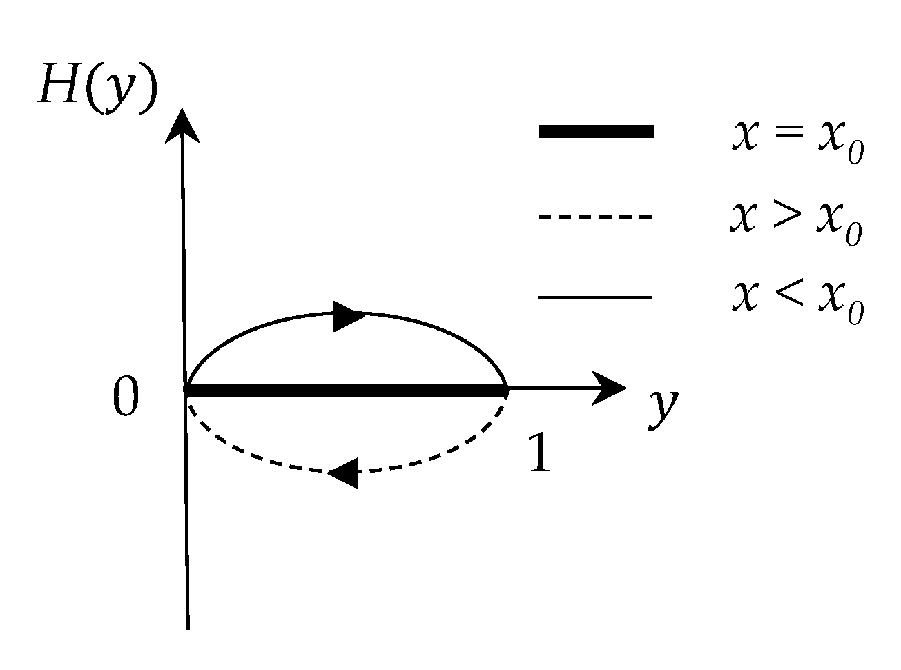 Sustainability 14 06732 g004 Sustainability 14 06732 g004