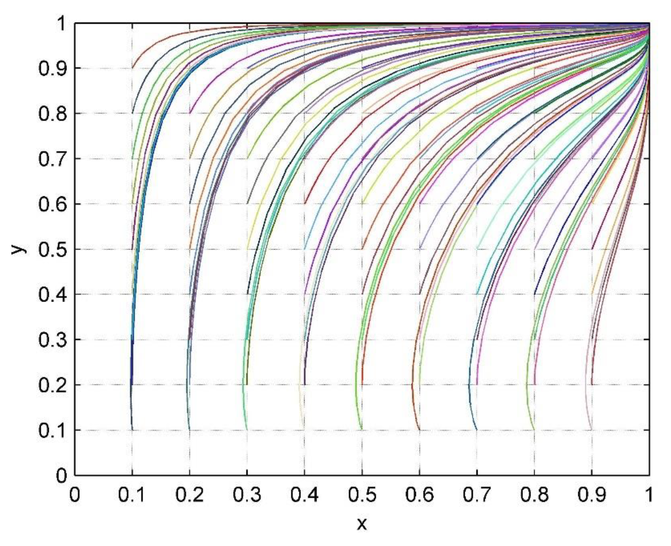 Sustainability 14 06732 g005 Sustainability 14 06732 g005