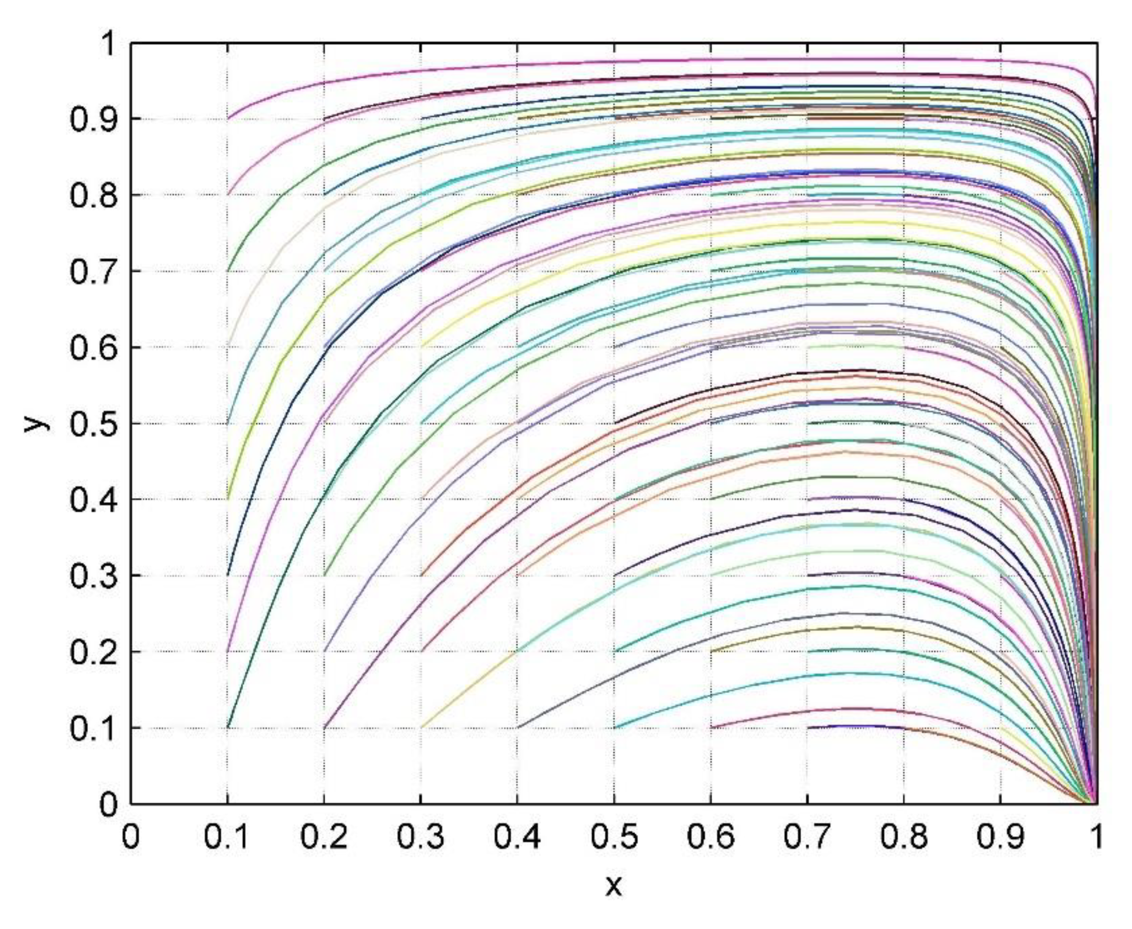 Sustainability 14 06732 g007 Sustainability 14 06732 g007
