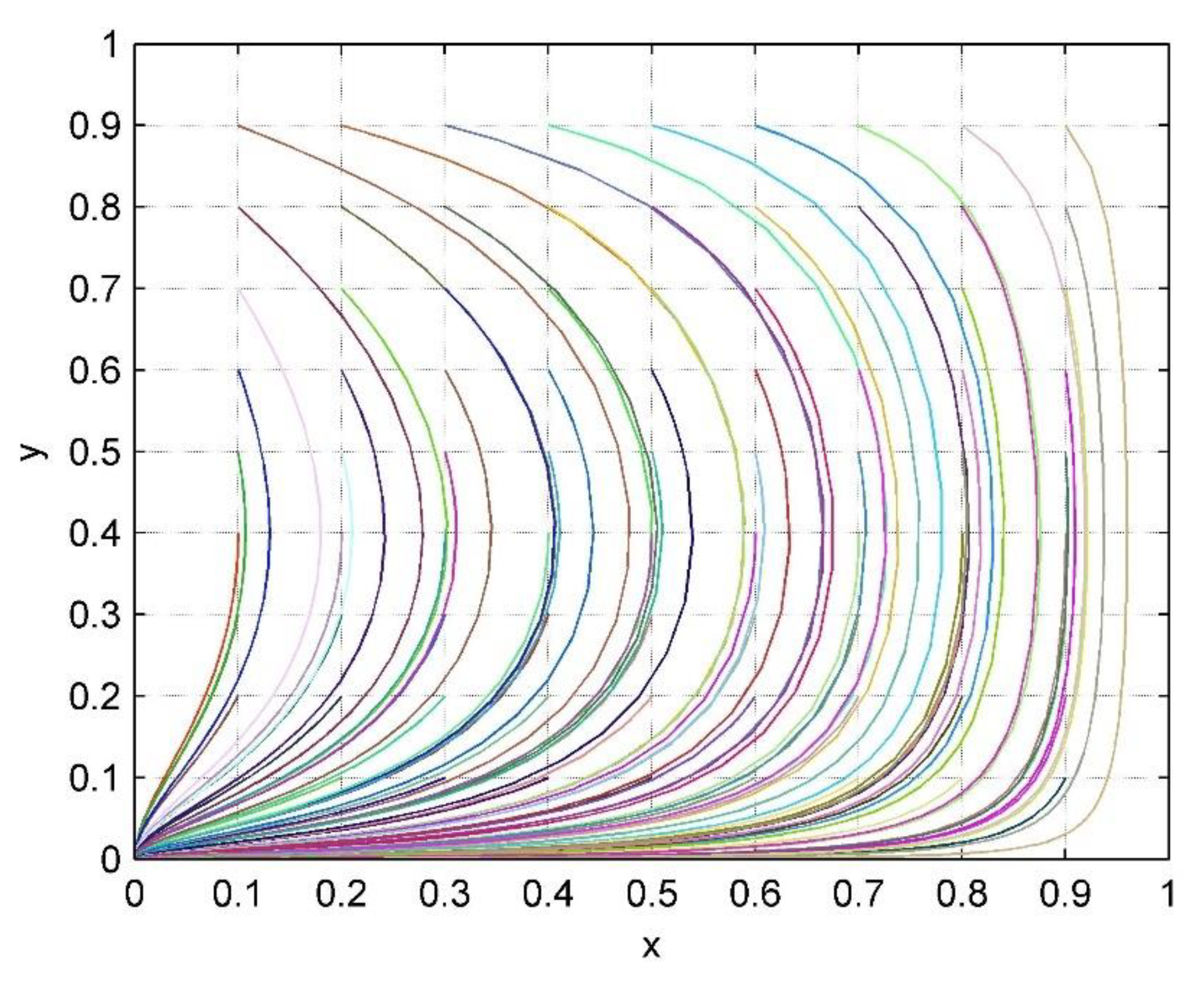 Sustainability 14 06732 g008 Sustainability 14 06732 g008