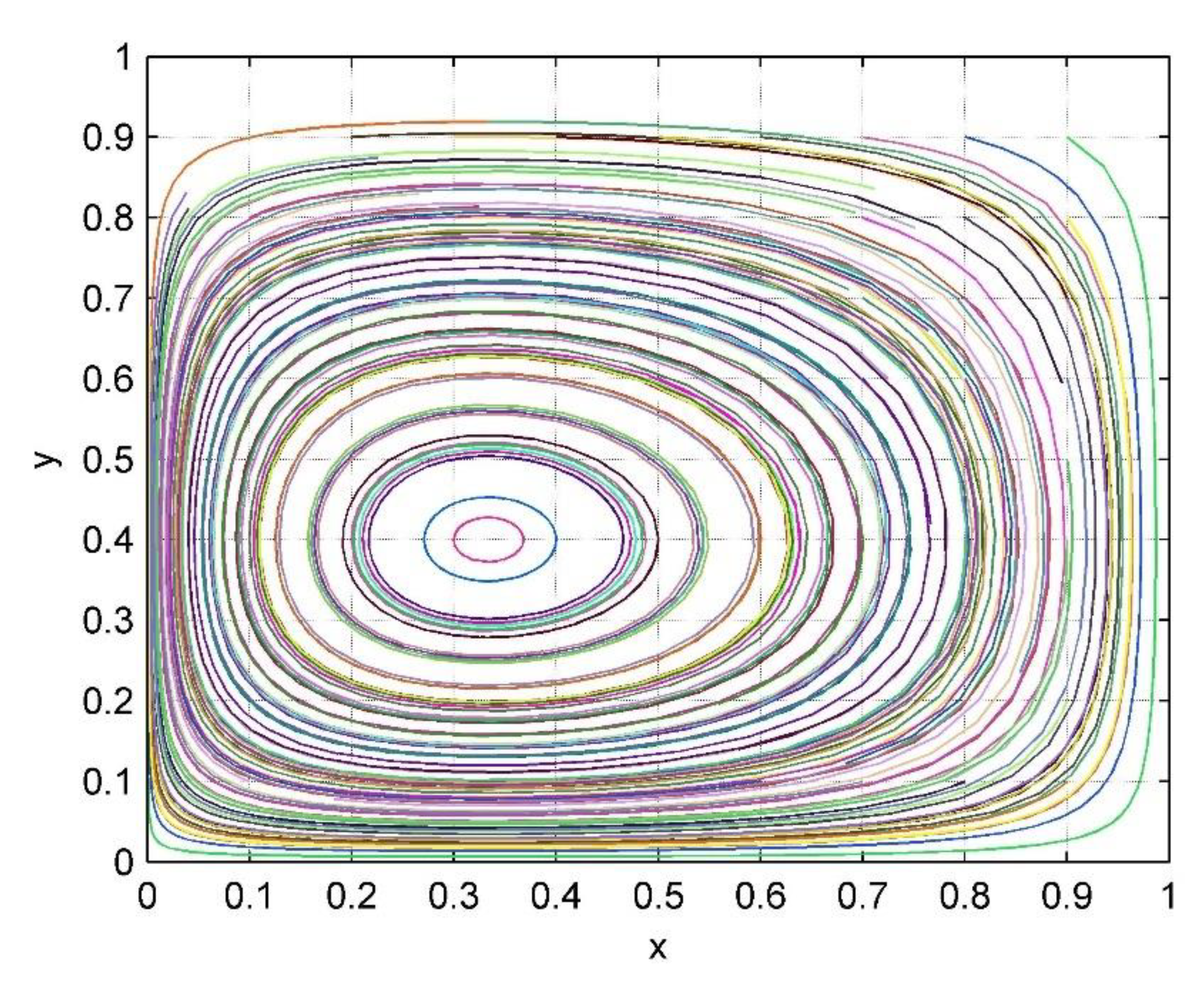 Sustainability 14 06732 g009 Sustainability 14 06732 g009