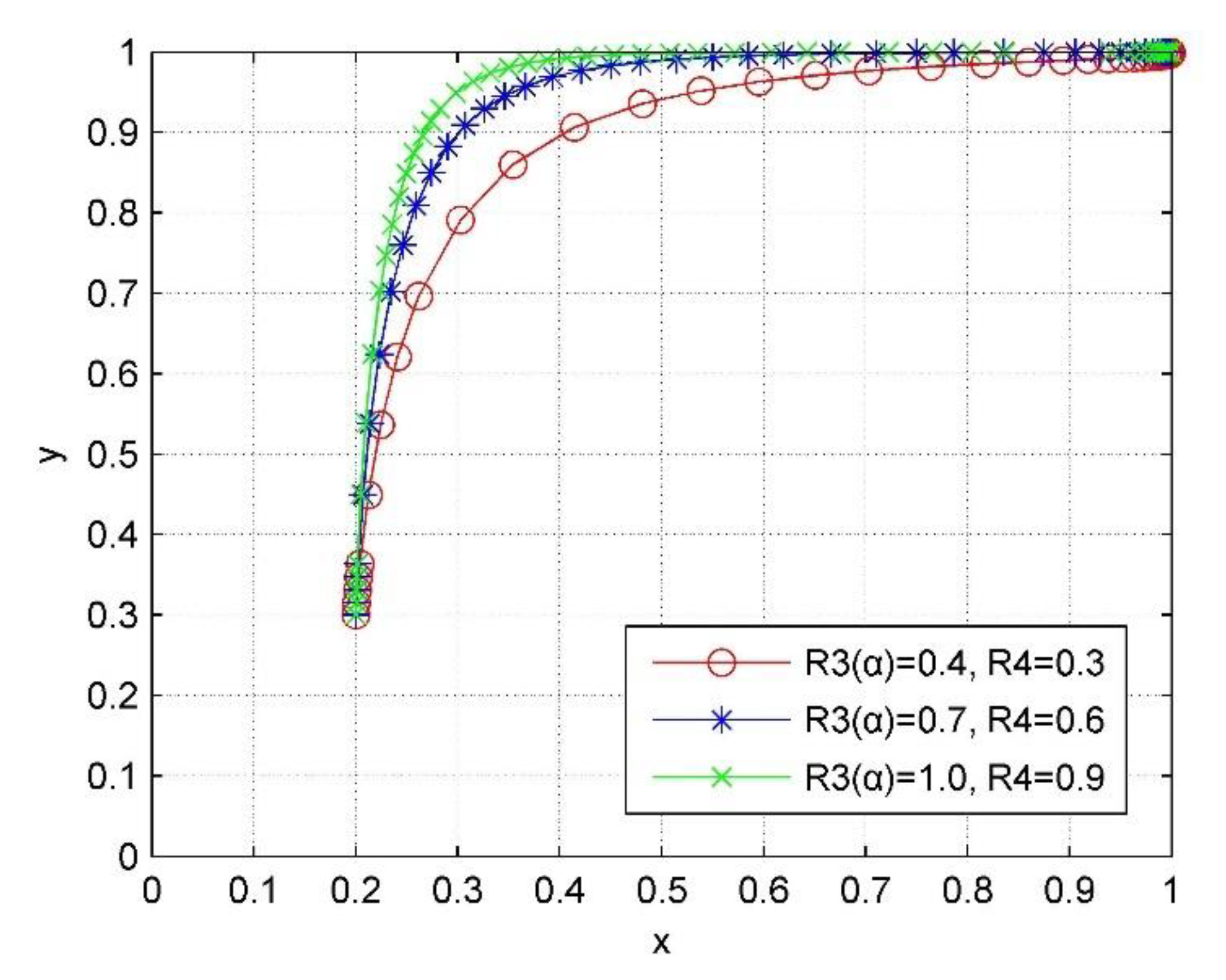 Sustainability 14 06732 g010 Sustainability 14 06732 g010