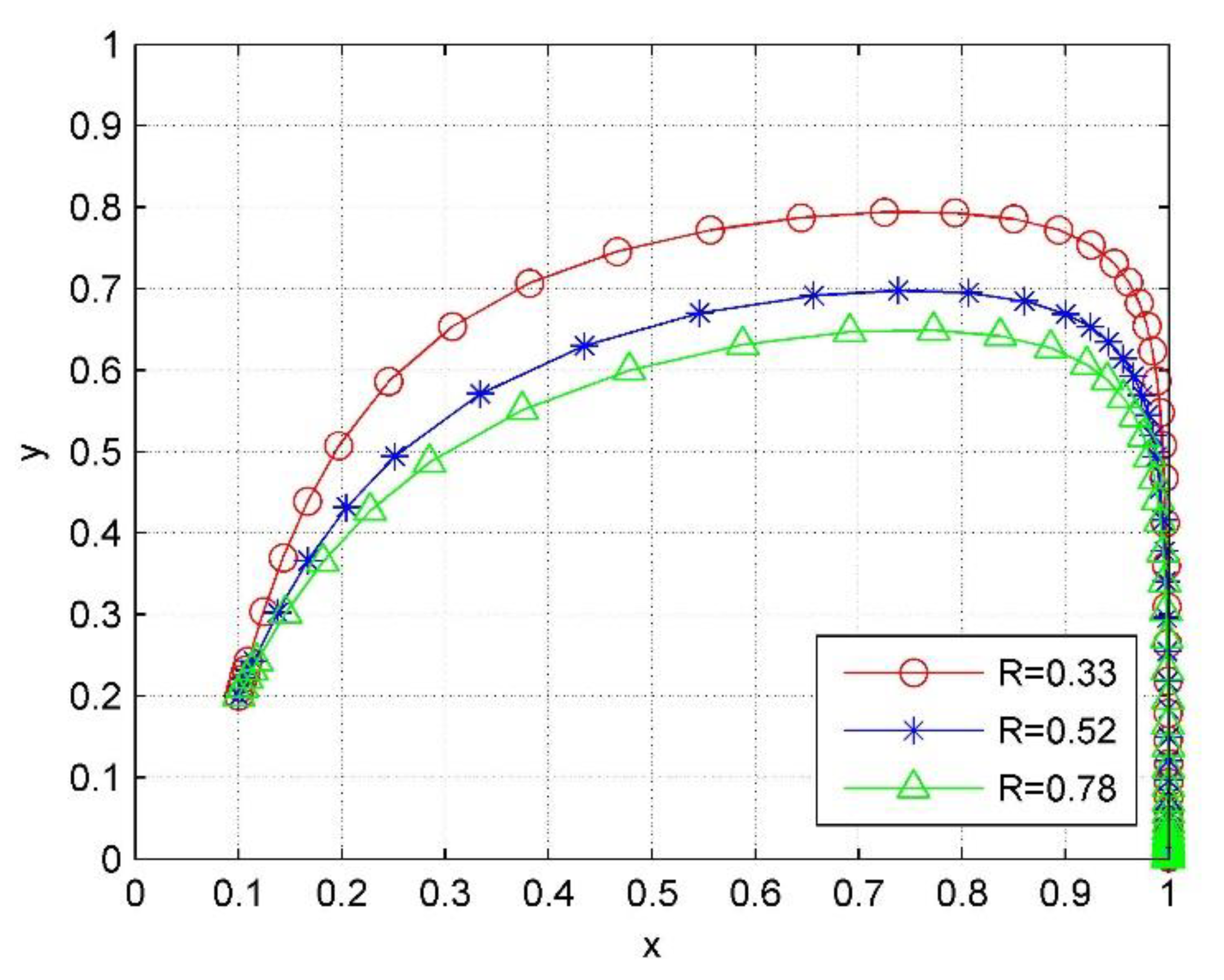 Sustainability 14 06732 g011 Sustainability 14 06732 g011