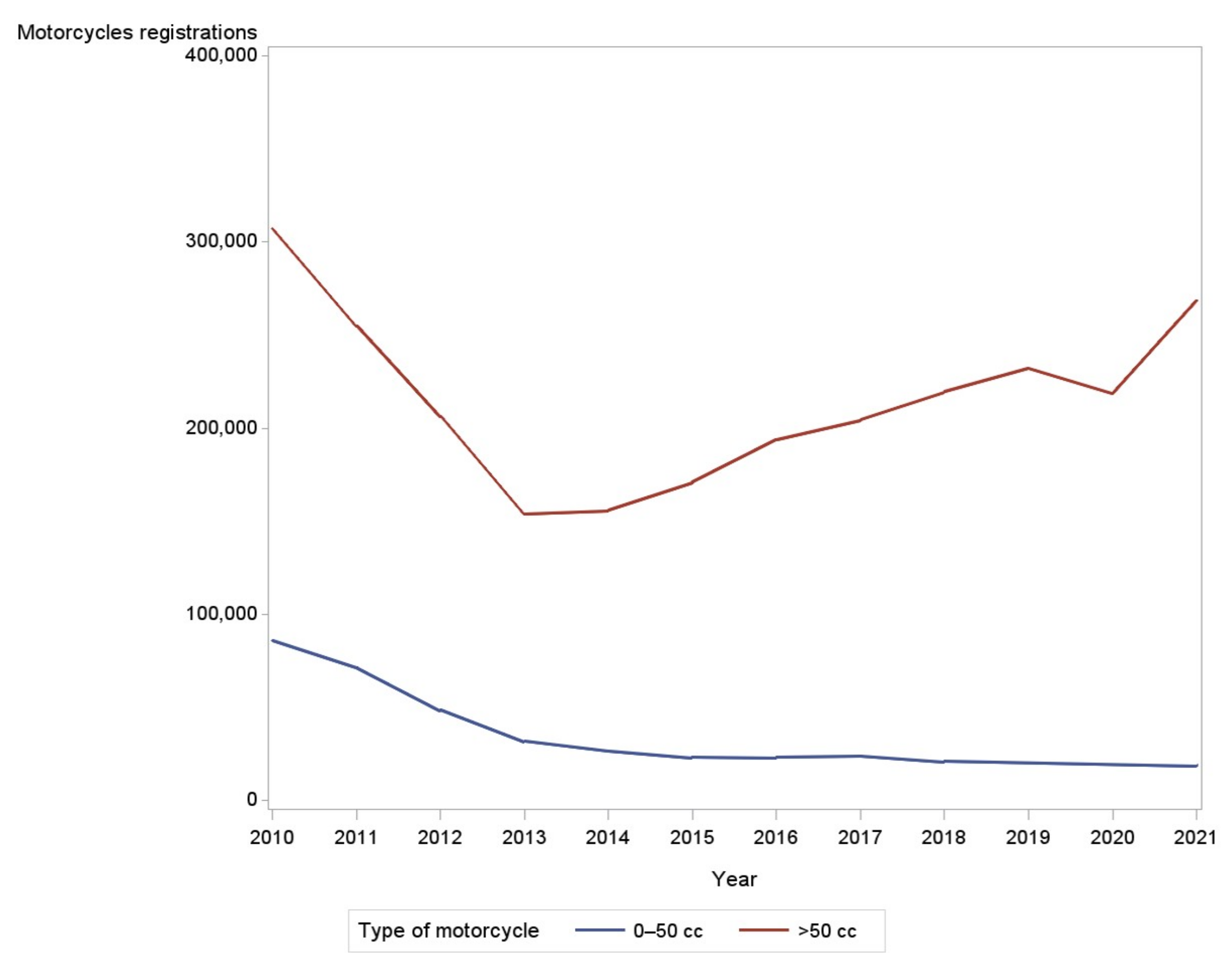 Sustainability 14 06734 g001 Sustainability 14 06734 g001