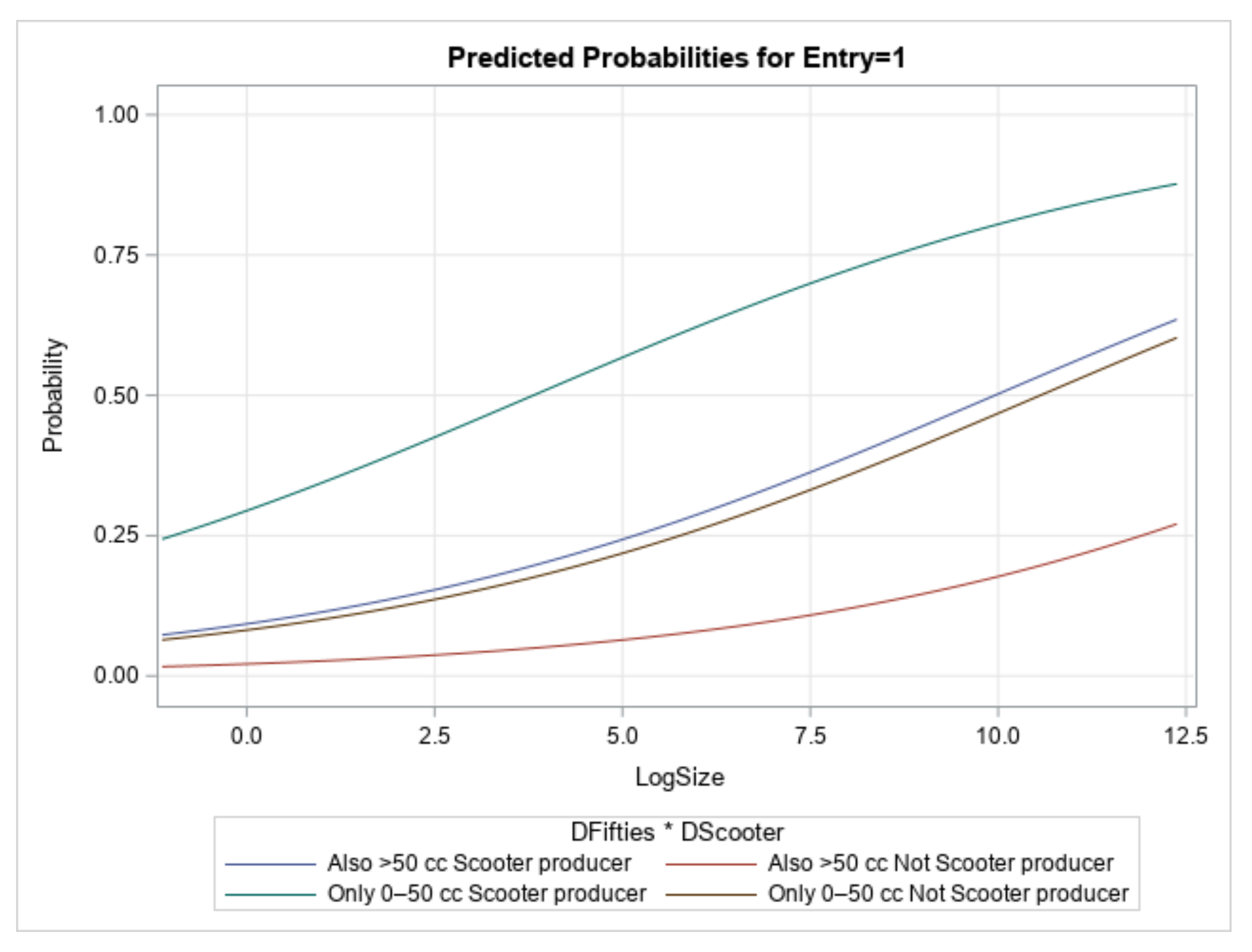 Sustainability 14 06734 g012 Sustainability 14 06734 g012