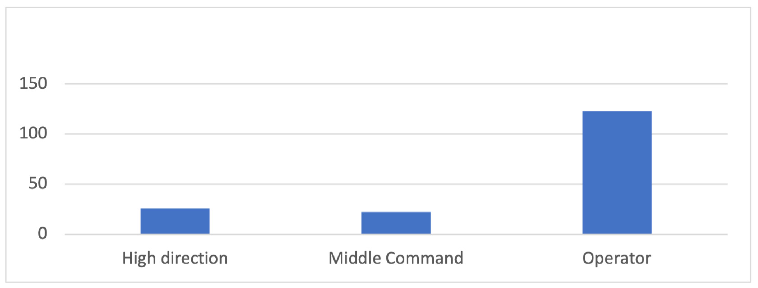 Sustainability 14 06735 g004