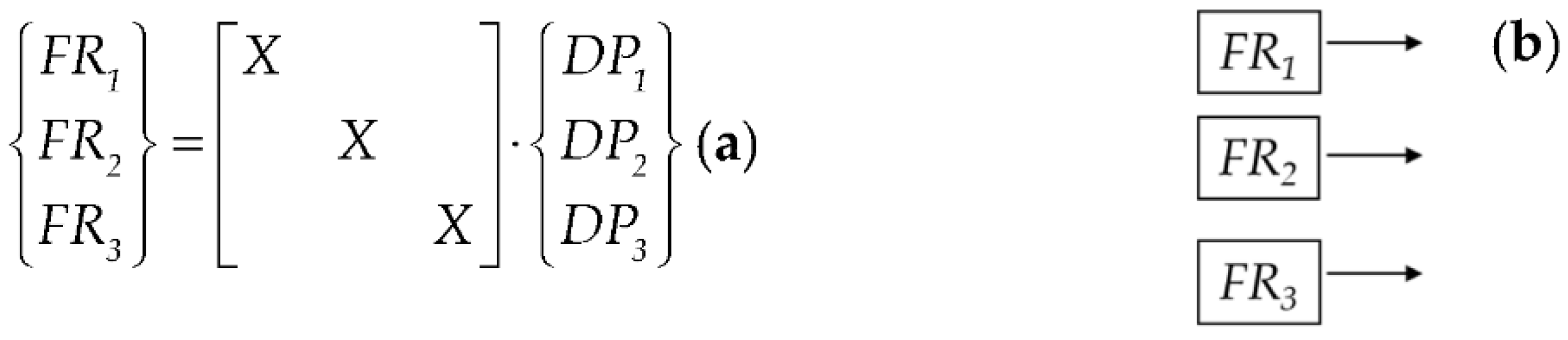 Sustainability 14 06737 g001