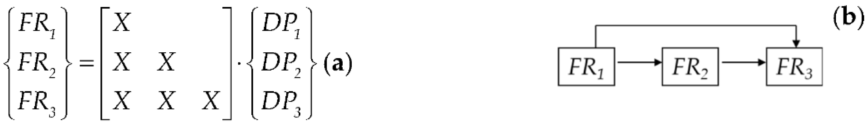 Sustainability 14 06737 g002