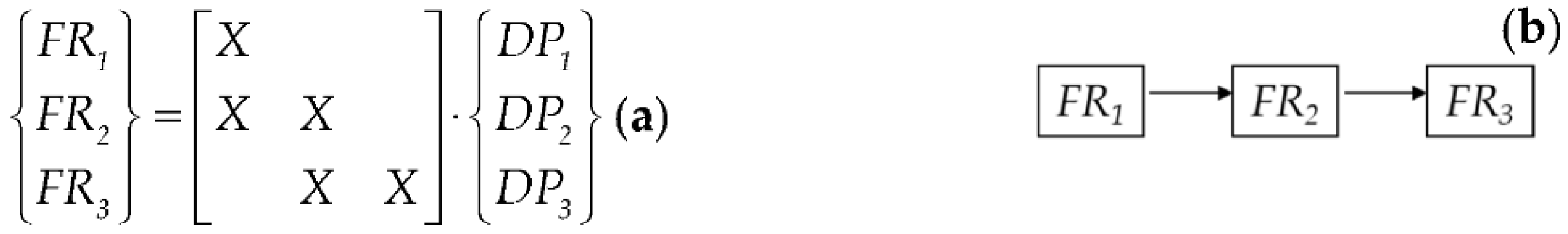 Sustainability 14 06737 g004