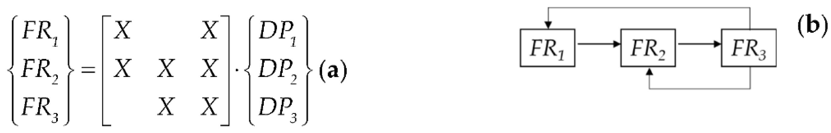 Sustainability 14 06737 g005