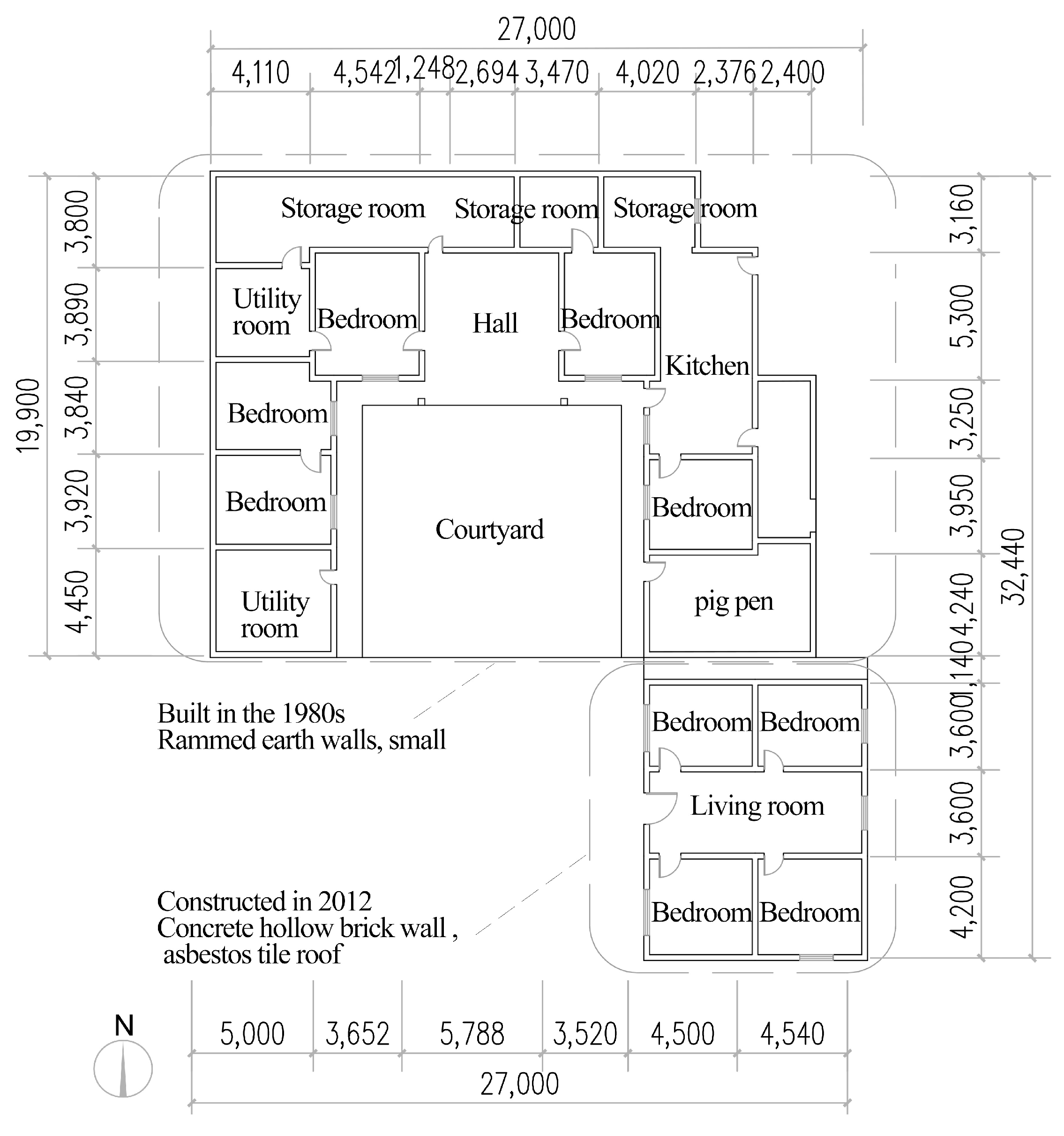Sustainability 14 06748 g004 550