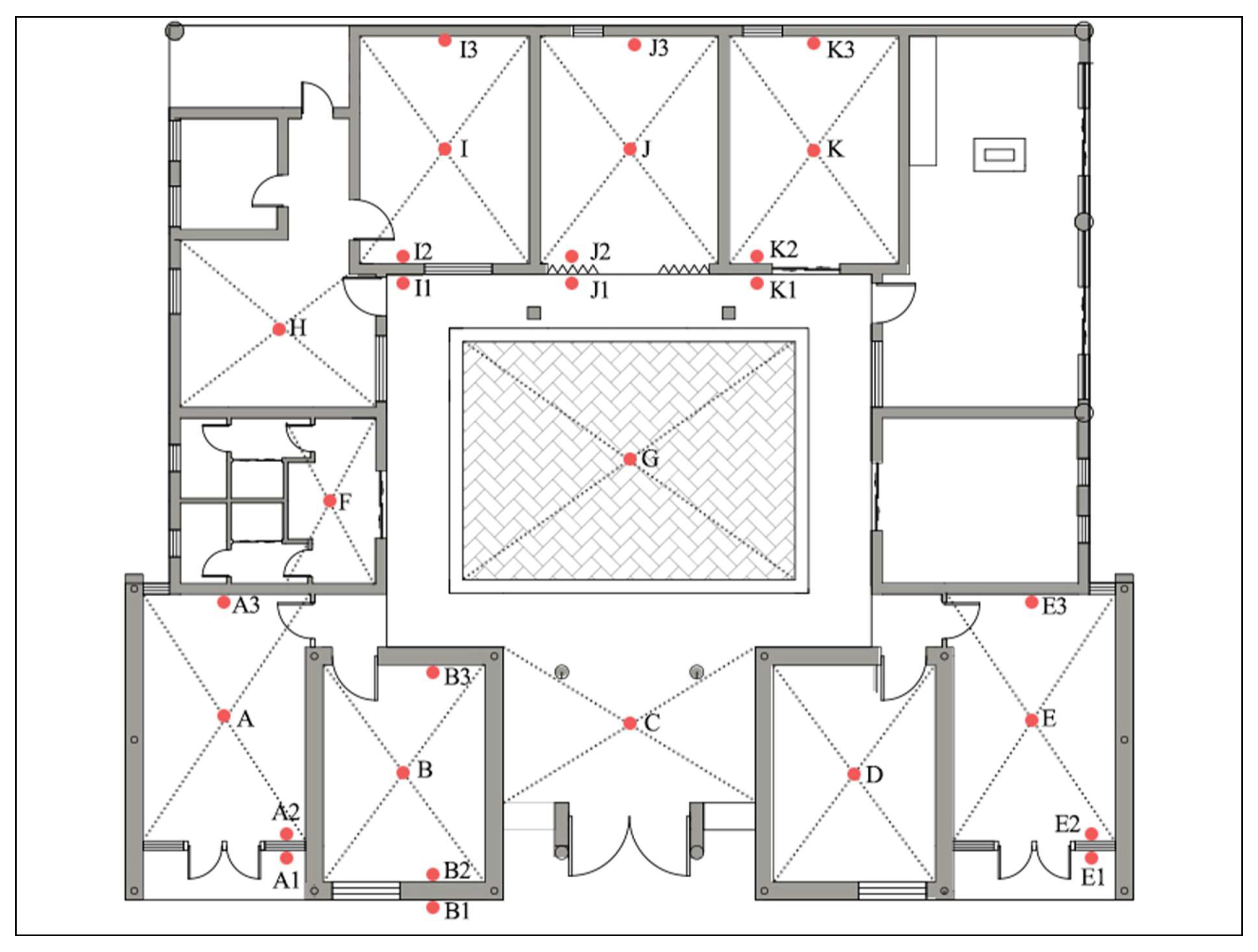 Sustainability 14 06748 g007 550