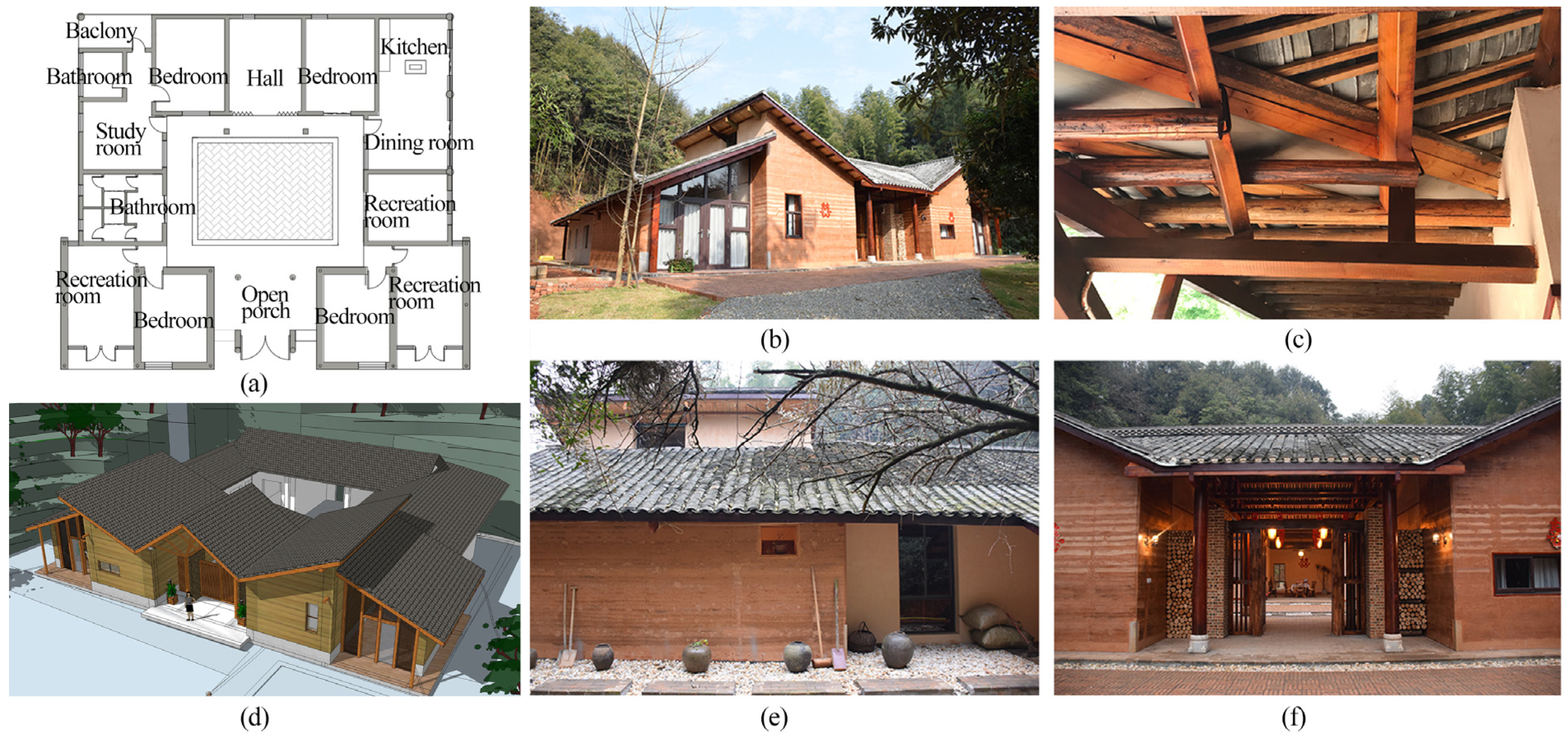 Sustainability 14 06748 g009 550