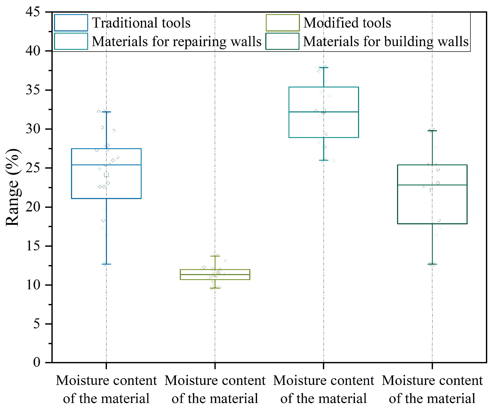 Sustainability 14 06748 g013 550