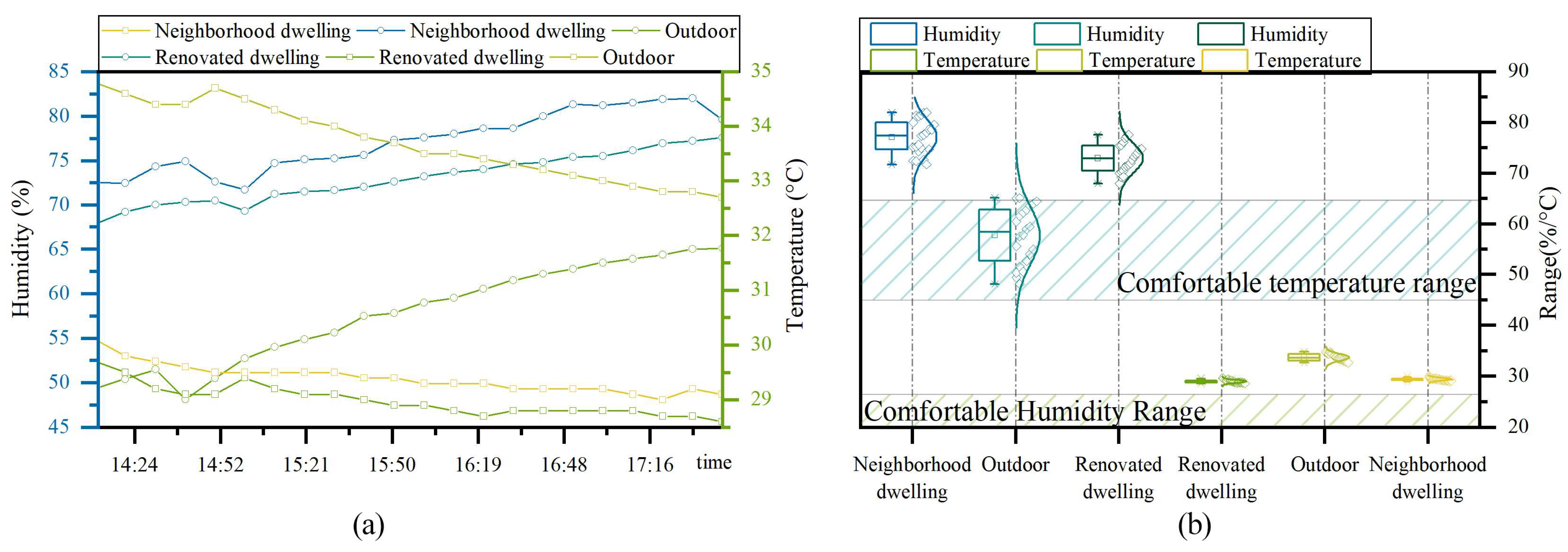 Sustainability 14 06748 g016 550